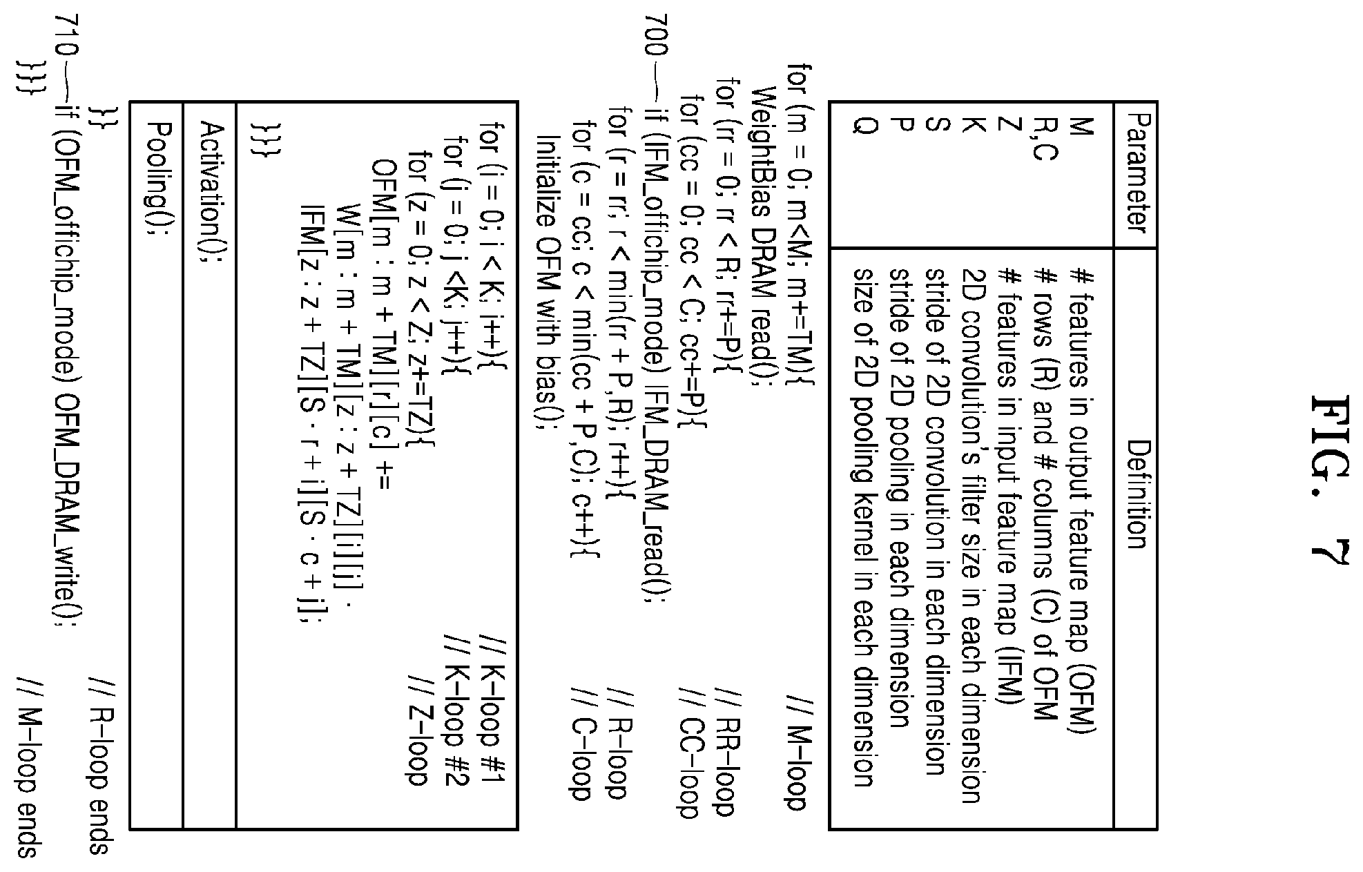 Patent US12333418 Figure 7 – Method and device with neural network implementation