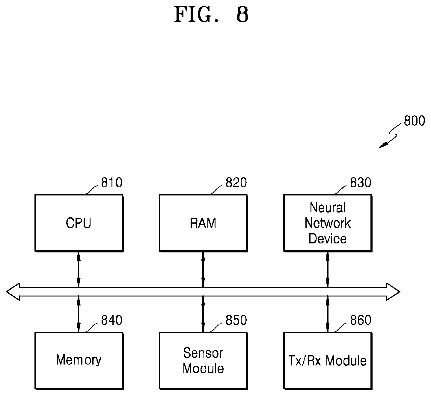 Patent US12333418 Figure 8 – Method and device with neural network implementation