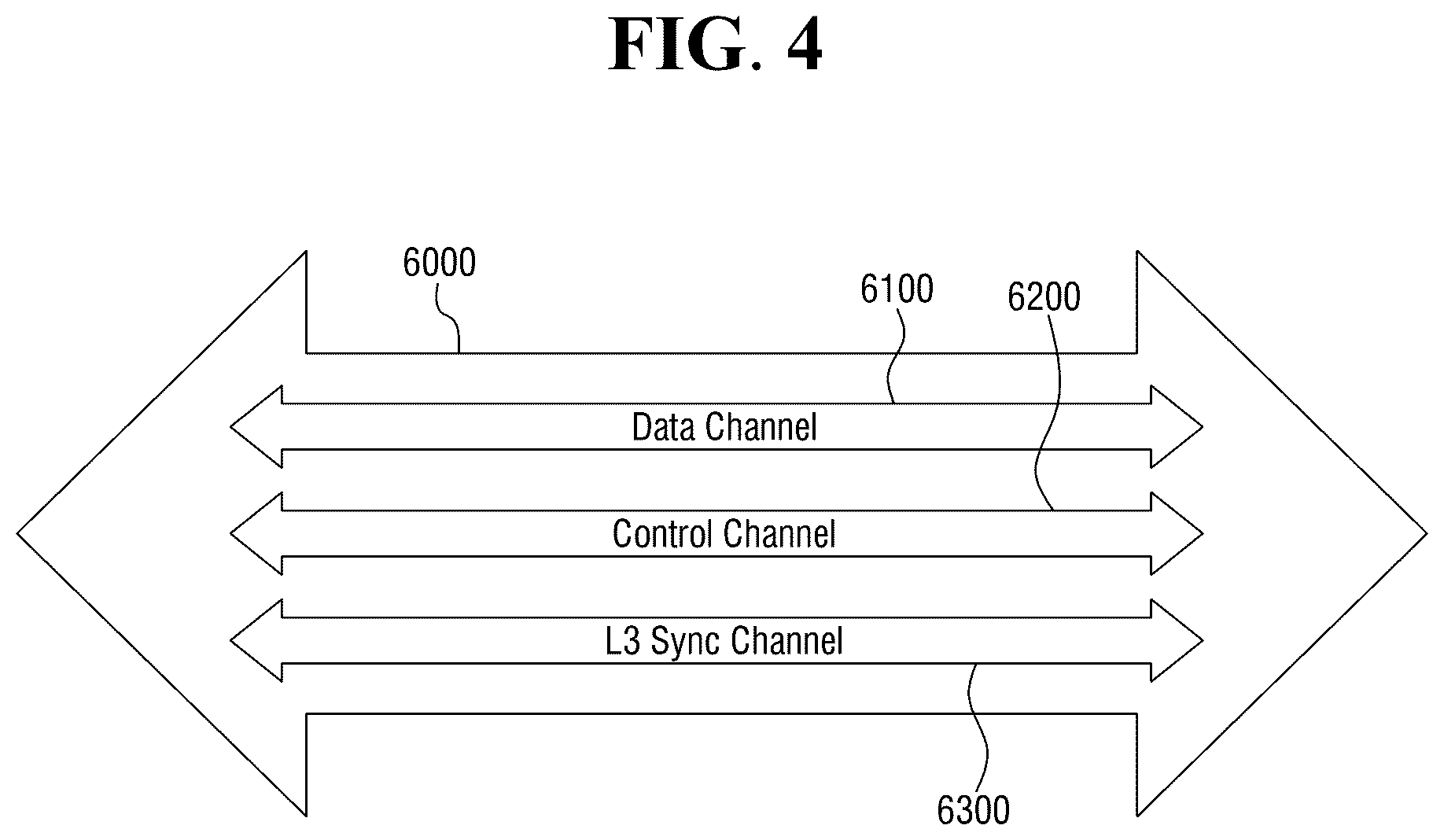 Patent US12333419 Figure 4 – Neural processing device and transaction tracking method thereof