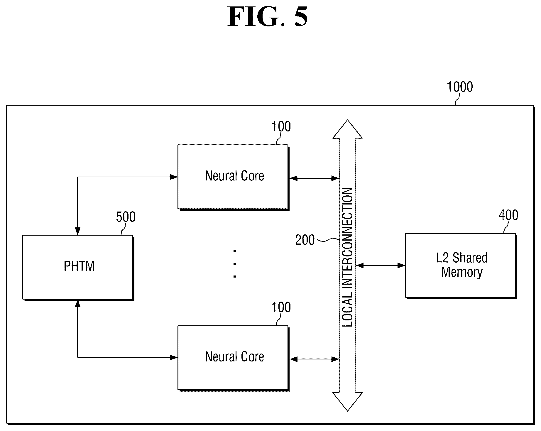 Patent US12333419 Figure 5 – Neural processing device and transaction tracking method thereof