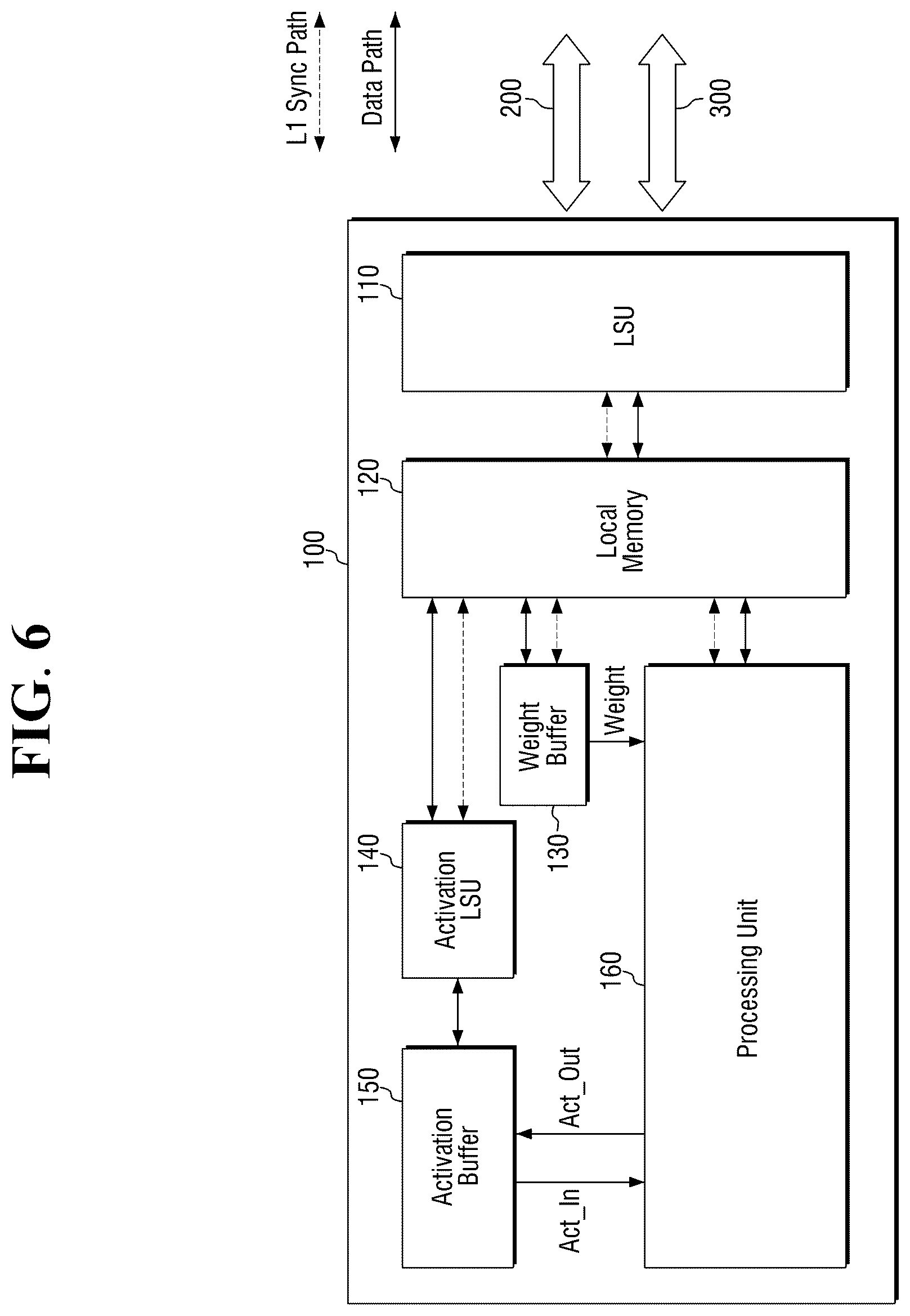 Patent US12333419 Figure 6 – Neural processing device and transaction tracking method thereof
