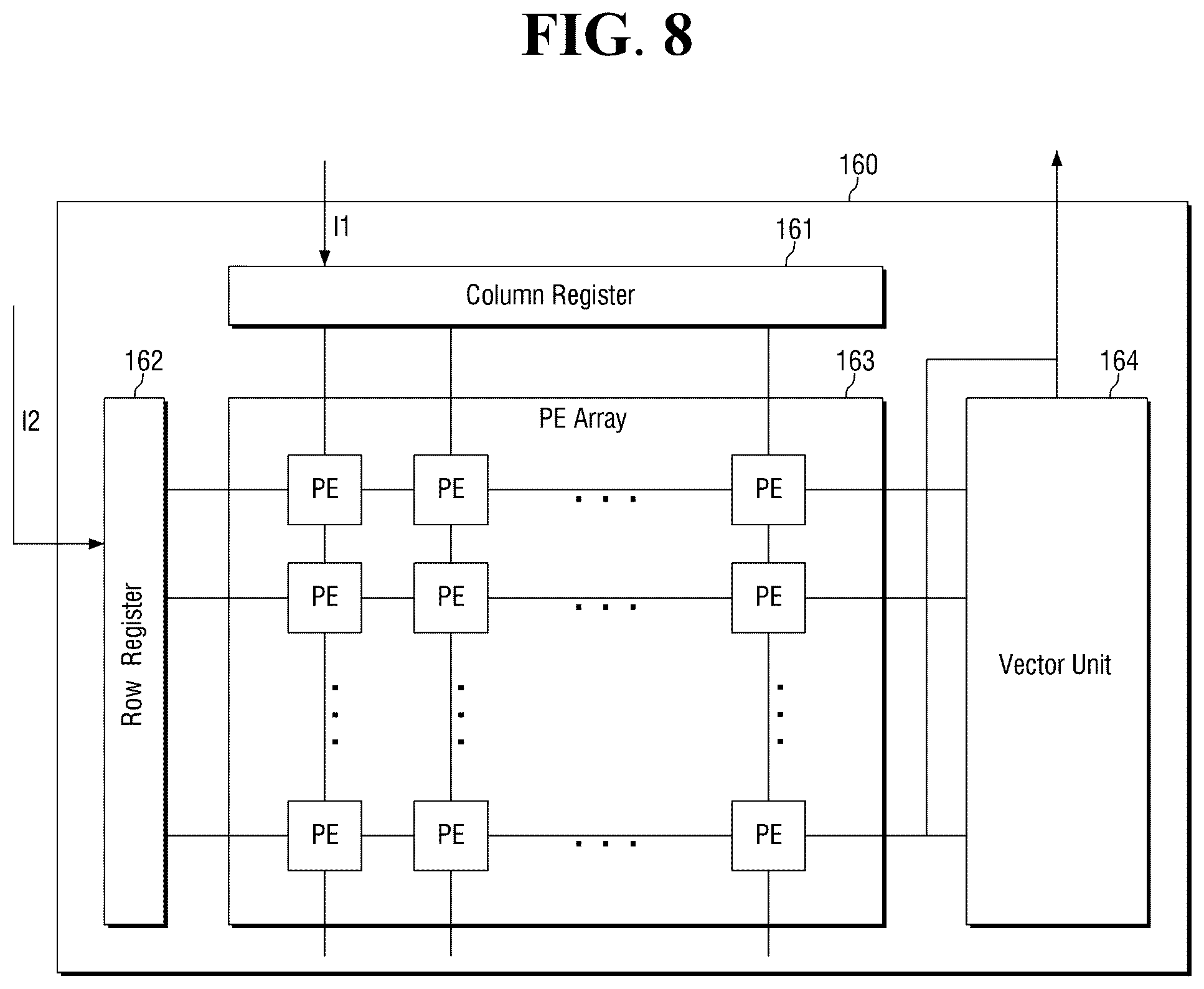 Patent US12333419 Figure 8 – Neural processing device and transaction tracking method thereof