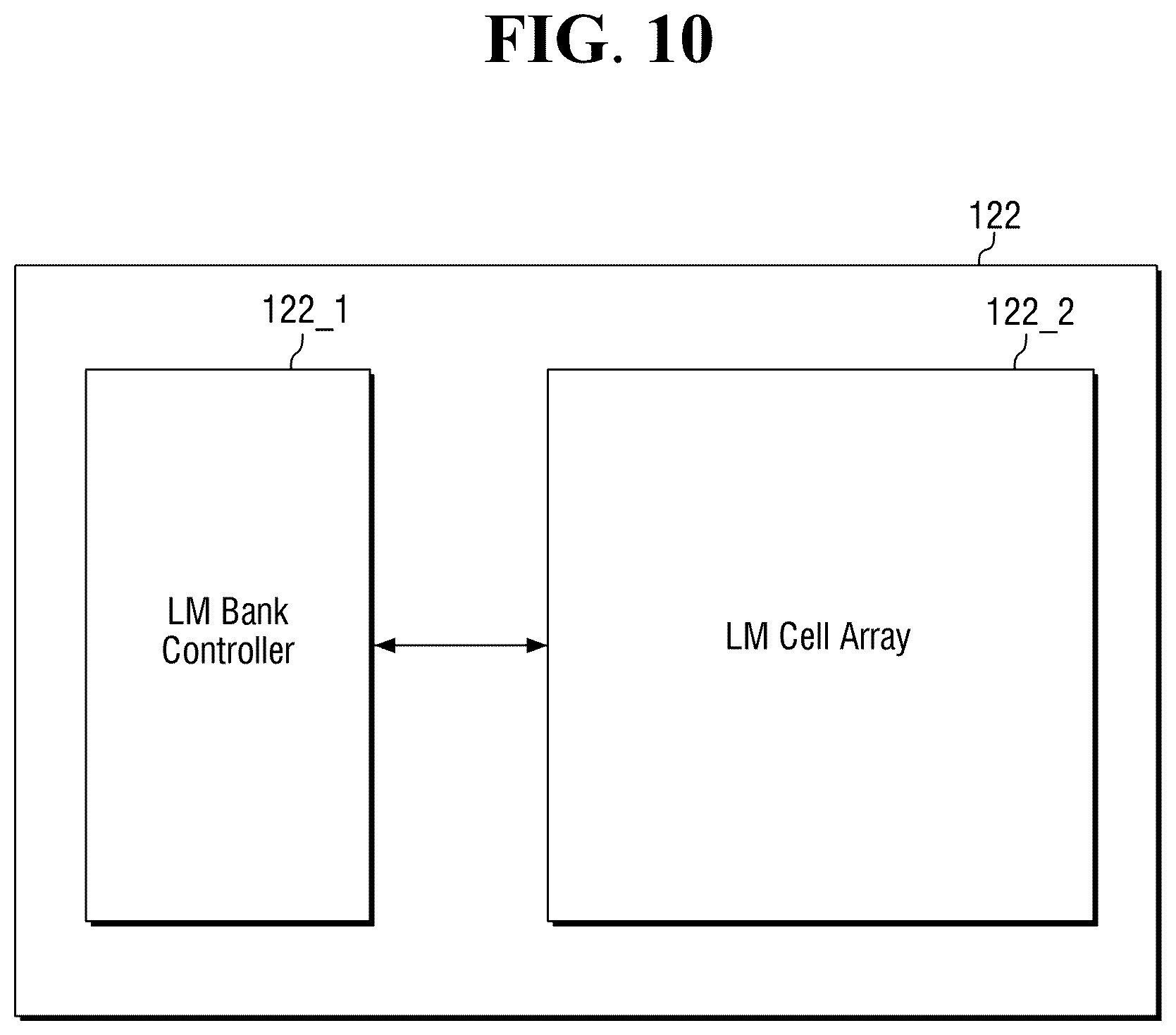 Patent US12333419 Figure 10 – Neural processing device and transaction tracking method thereof