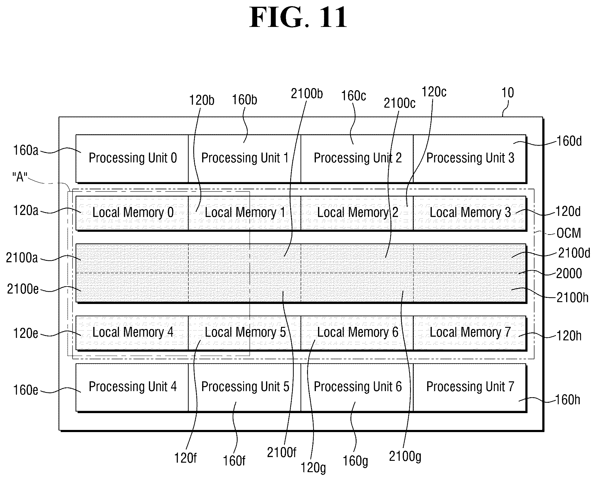 Patent US12333419 Figure 11 – Neural processing device and transaction tracking method thereof