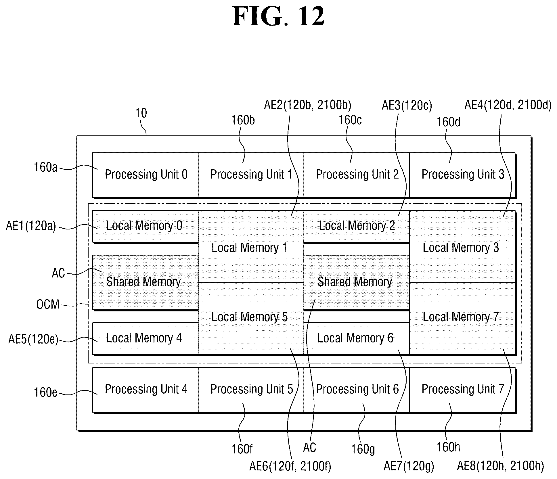 Patent US12333419 Figure 12 – Neural processing device and transaction tracking method thereof