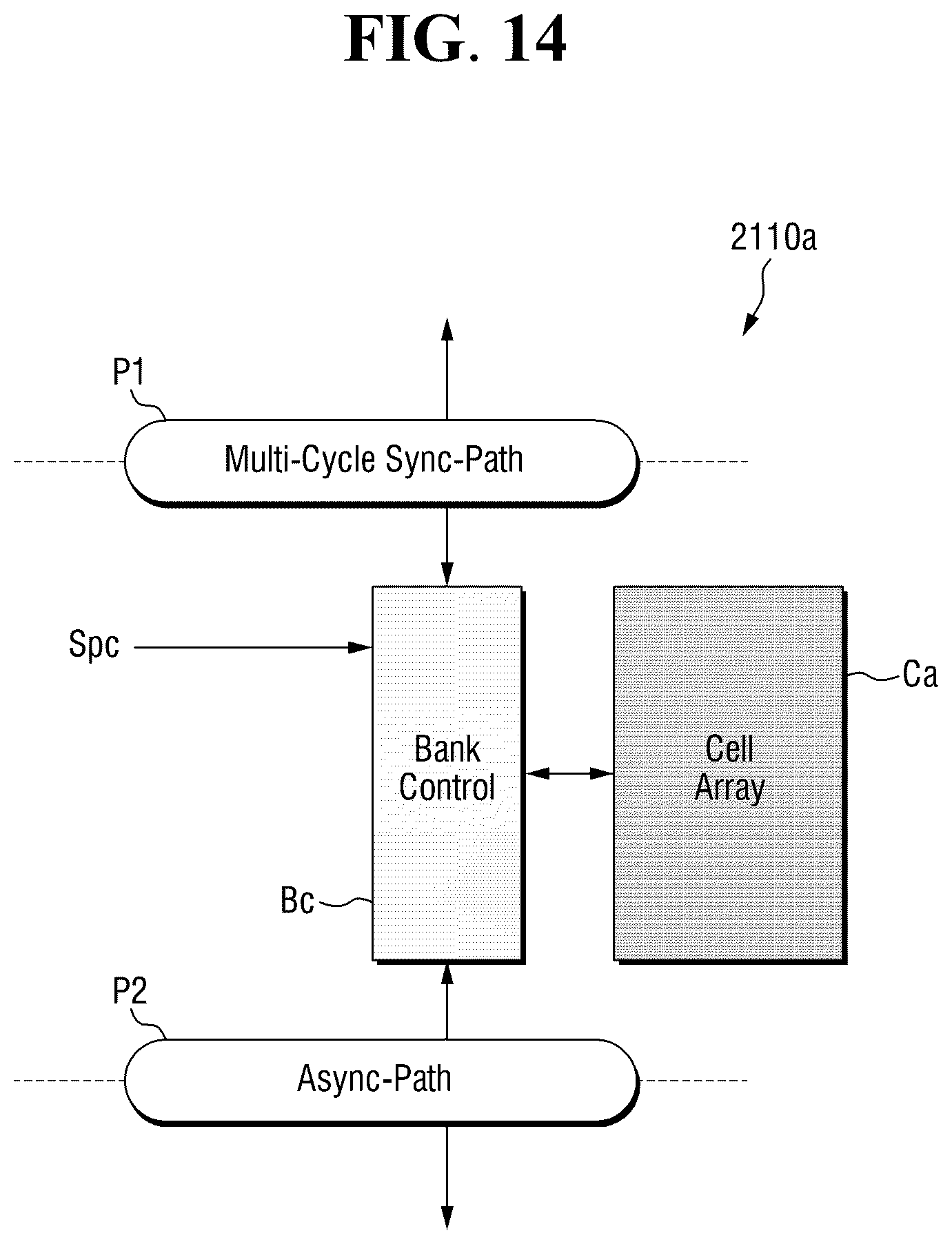 Patent US12333419 Figure 14 – Neural processing device and transaction tracking method thereof