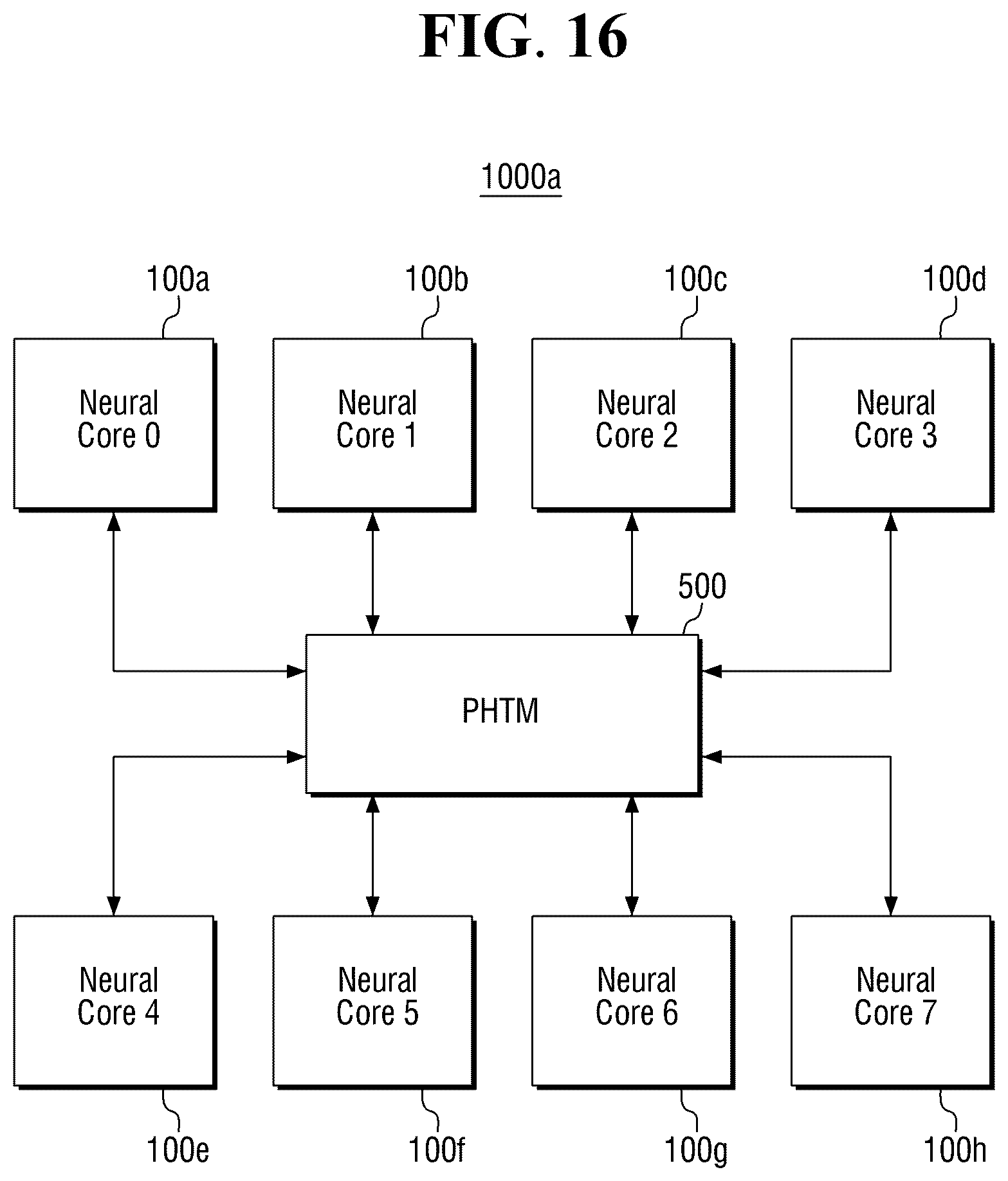 Patent US12333419 Figure 16 – Neural processing device and transaction tracking method thereof