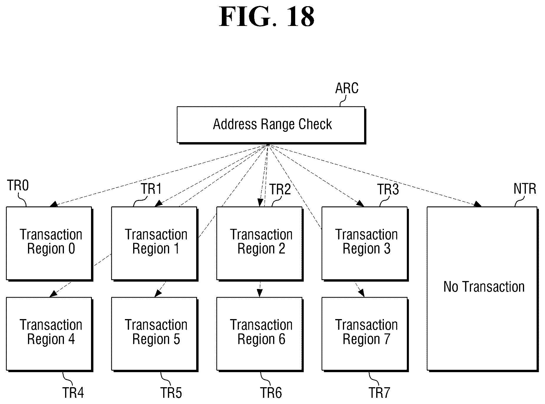 Patent US12333419 Figure 18 – Neural processing device and transaction tracking method thereof