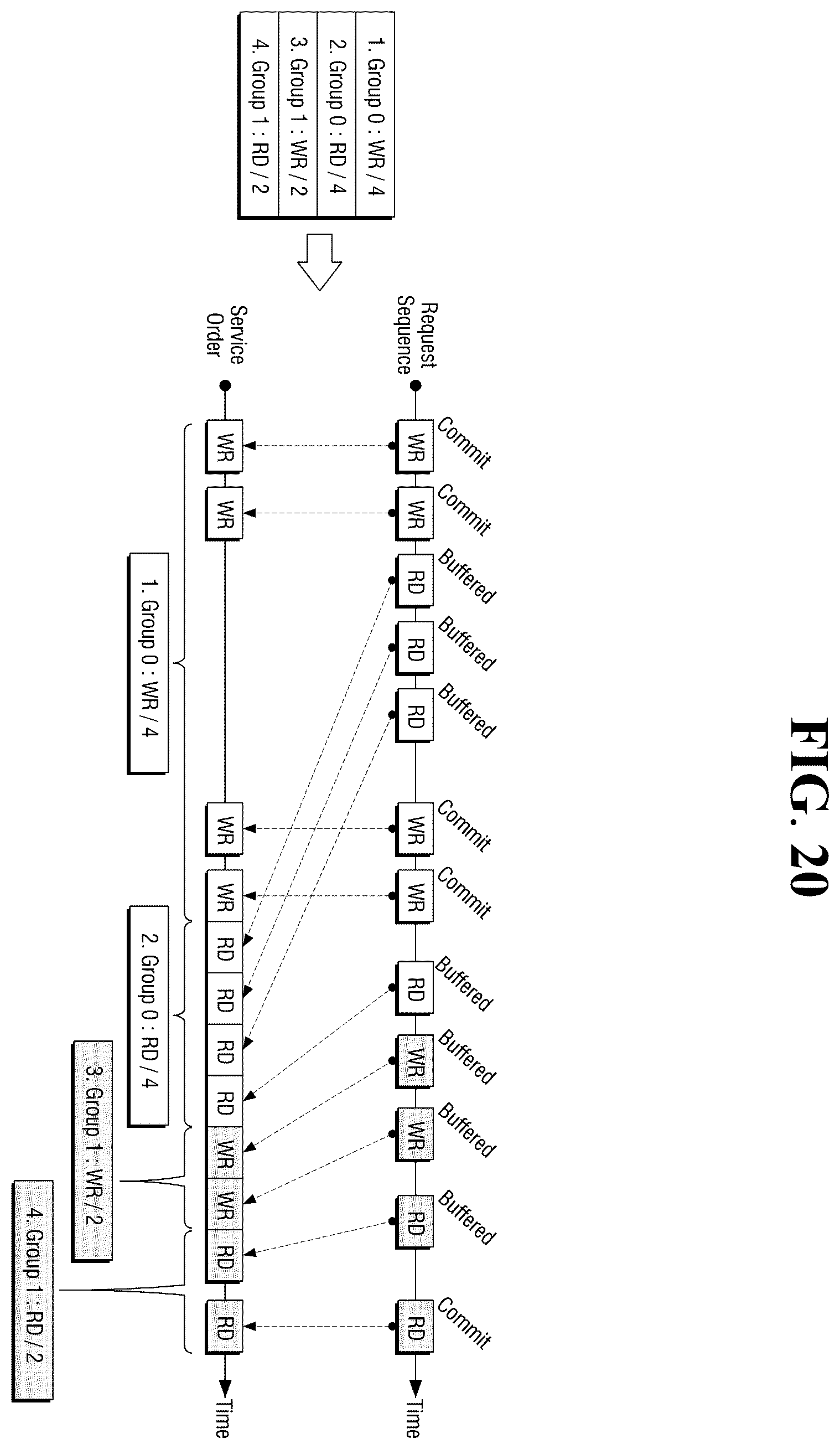 Patent US12333419 Figure 20 – Neural processing device and transaction tracking method thereof