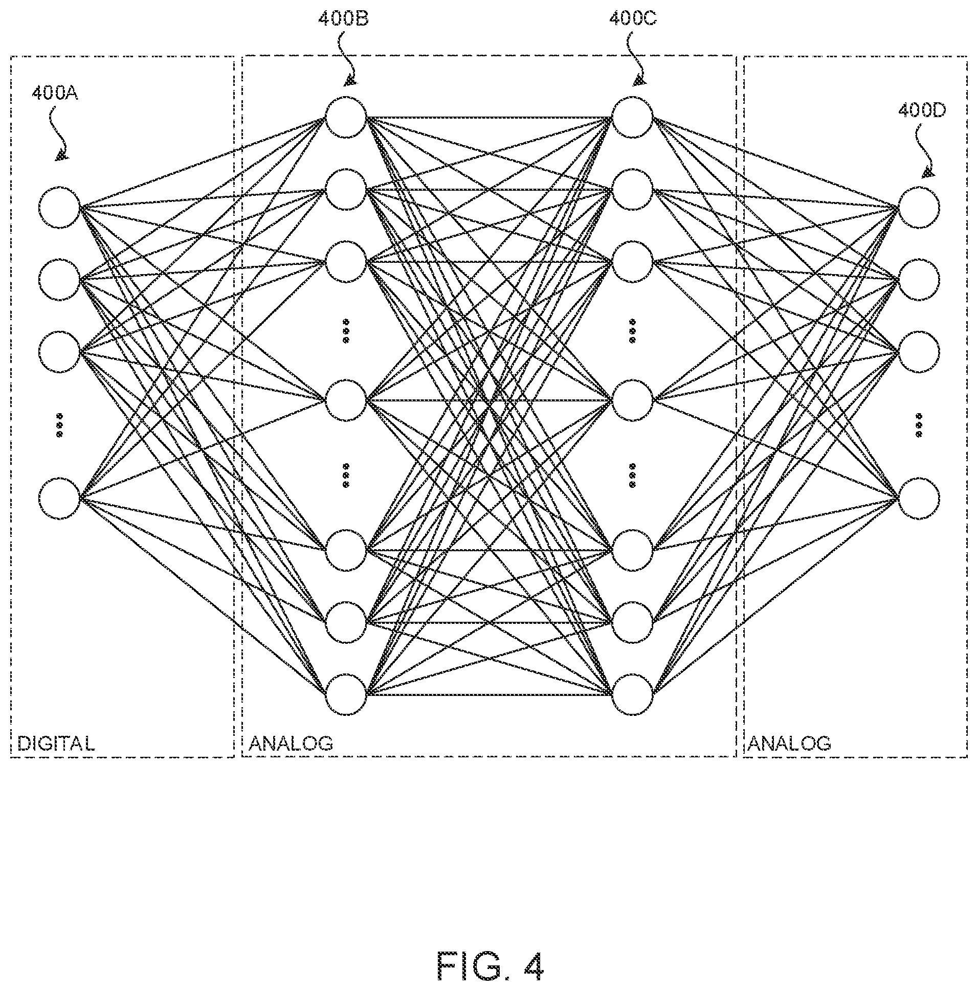 Patent US12333420 Figure 4 – Adaptive mixed digital and analog computational storage systems