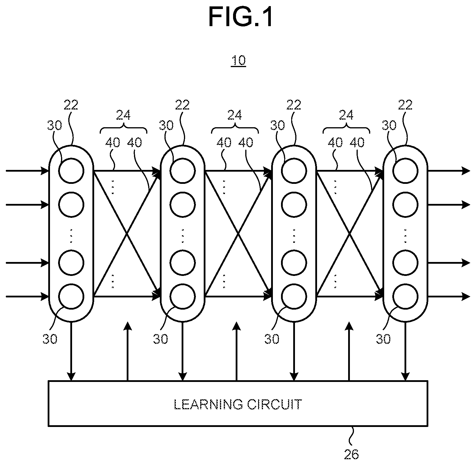 Patent US12333421 — Synaptic circuit and neural networking apparatus — Figure 1