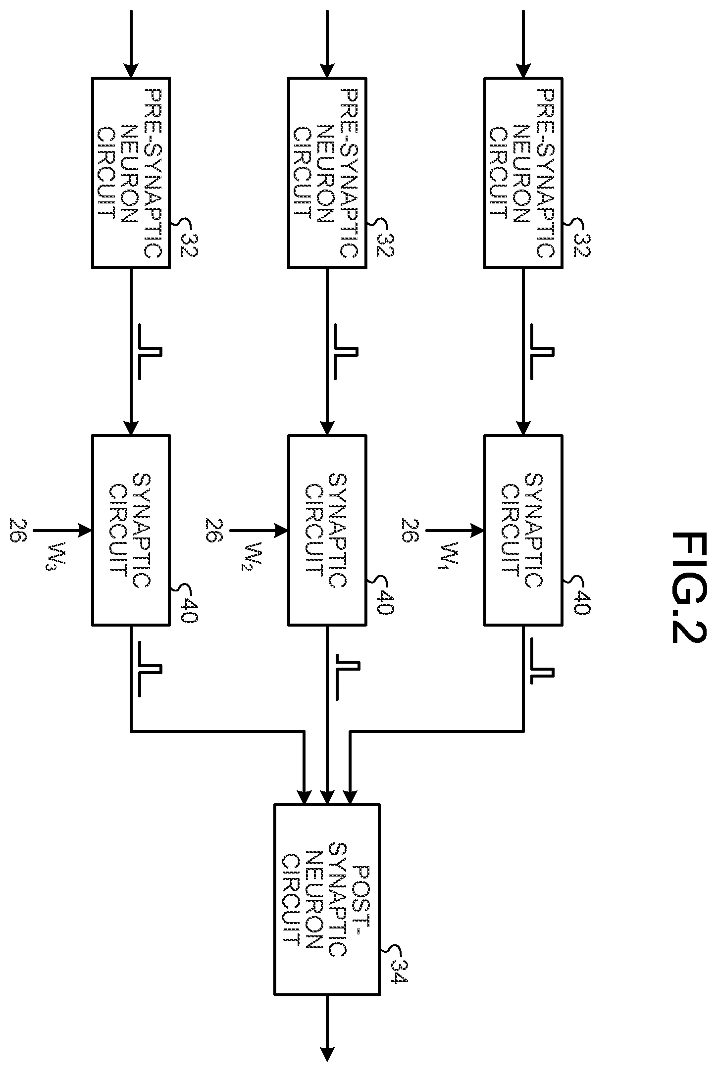 Patent US12333421 Figure 2 – Synaptic circuit and neural networking apparatus
