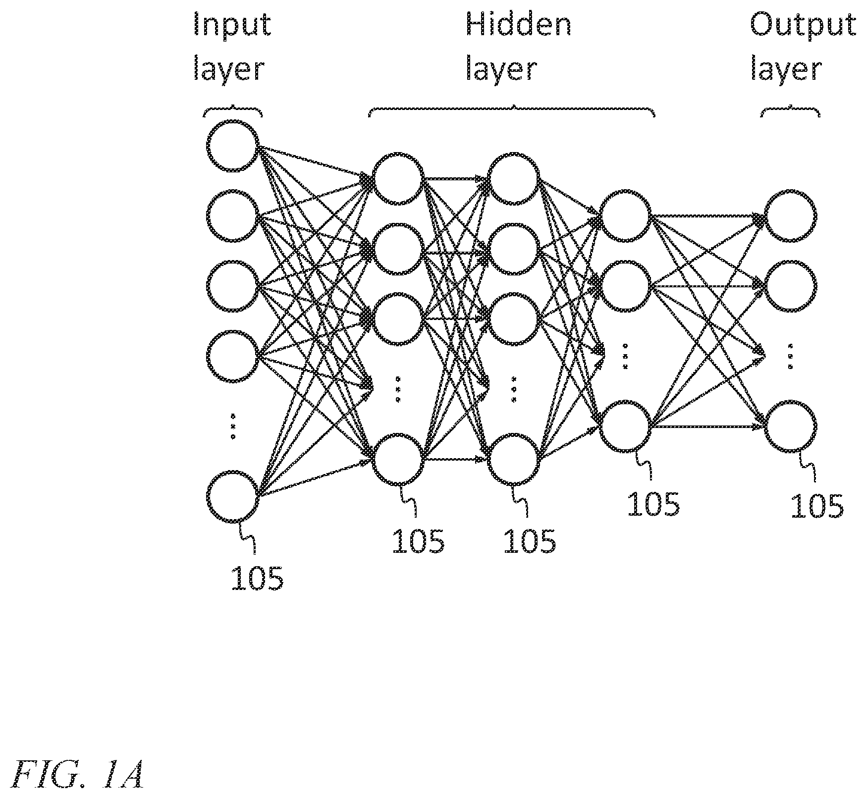 Patent US12333422 Figure 1 – High-density neuromorphic computing element