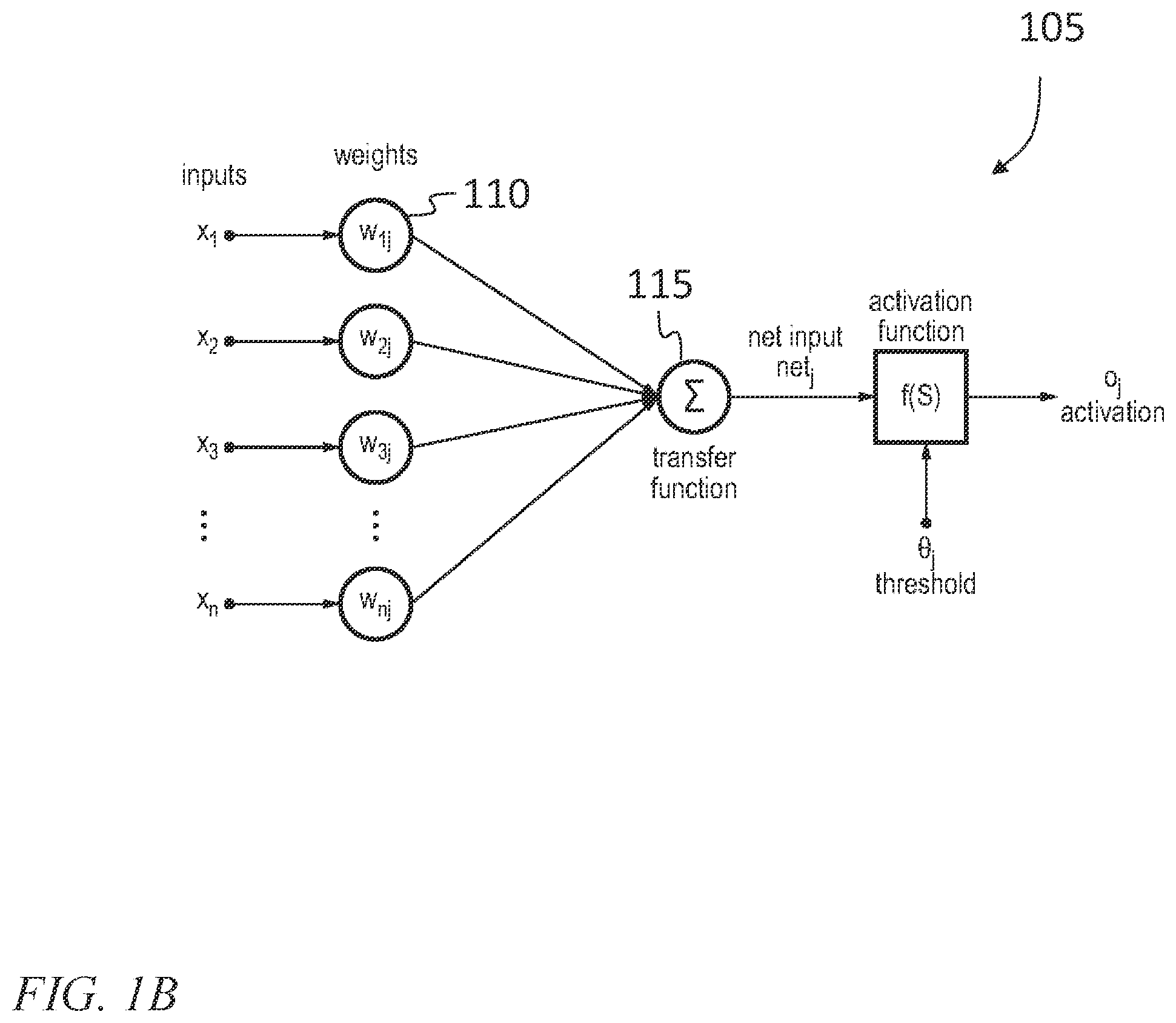 Patent US12333422 Figure 2 – High-density neuromorphic computing element