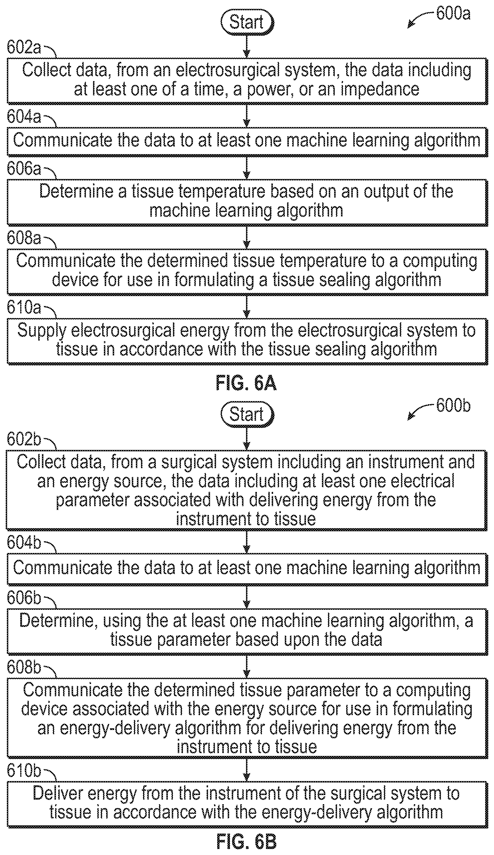 Patent US12333423 Figure 8 – Systems and methods for estimating tissue parameters using surgical devices