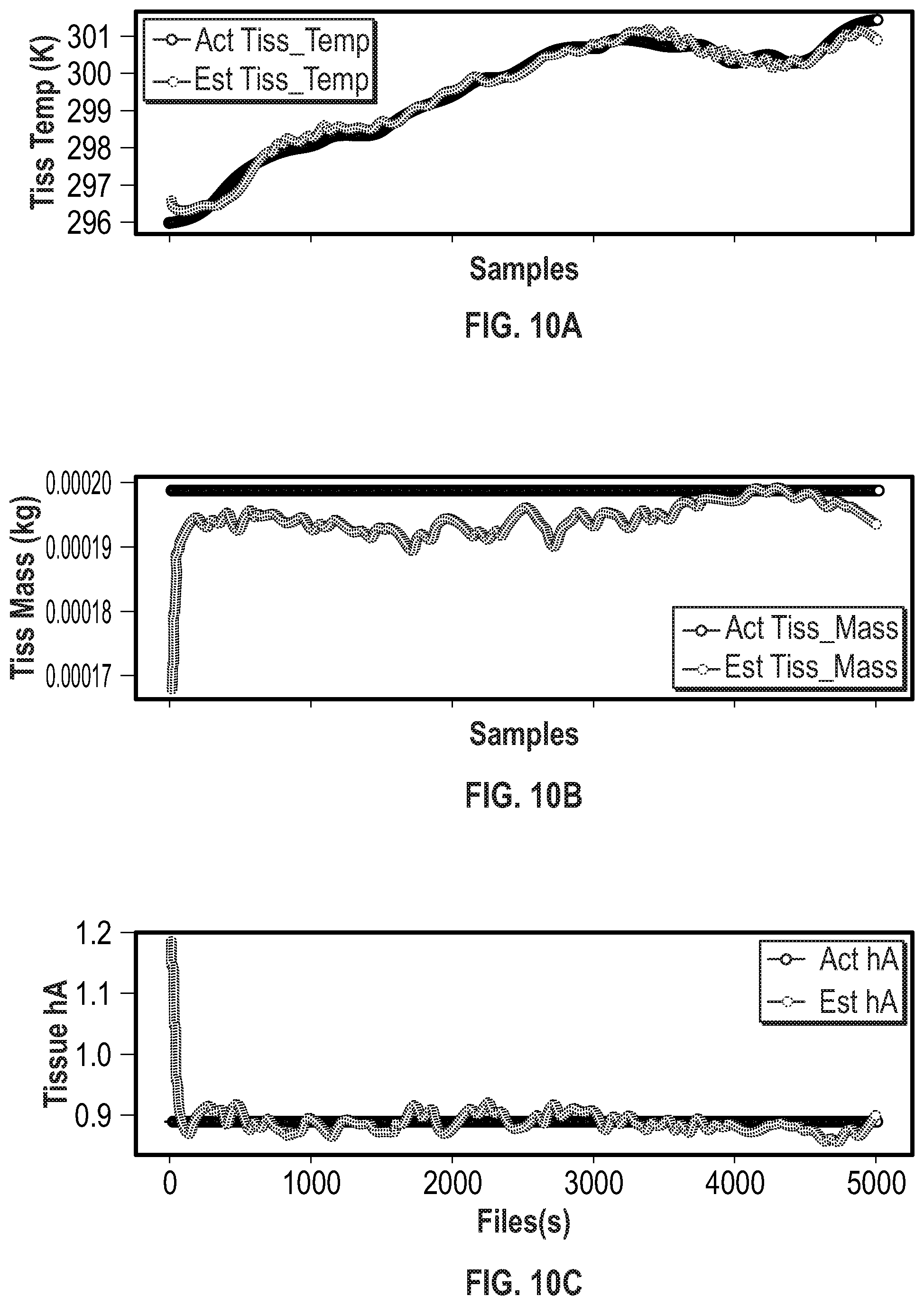 Patent US12333423 Figure 12 – Systems and methods for estimating tissue parameters using surgical devices