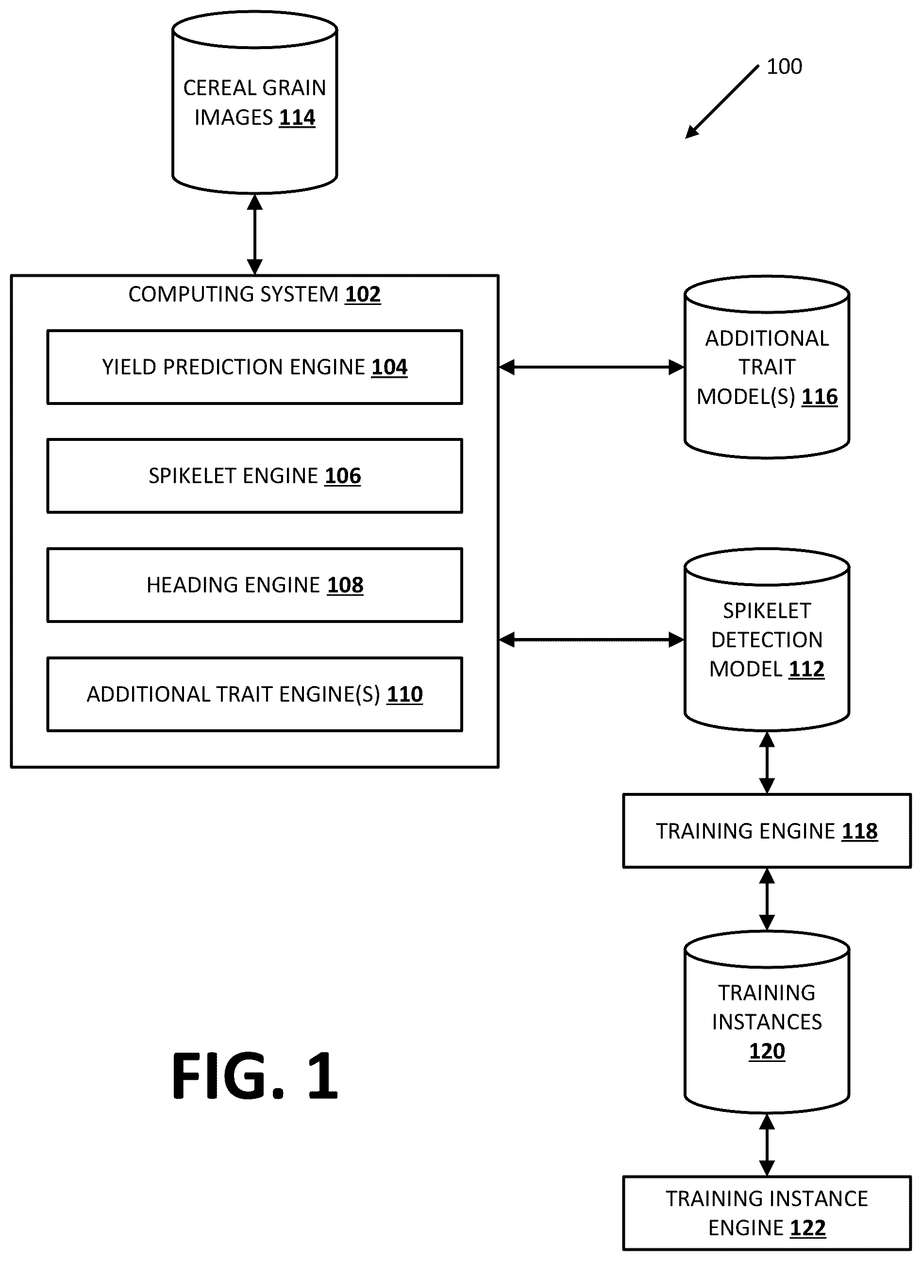 Patent US12333424 — Determining cereal grain crop yield based on cereal grain trait value(s) — Figure 1