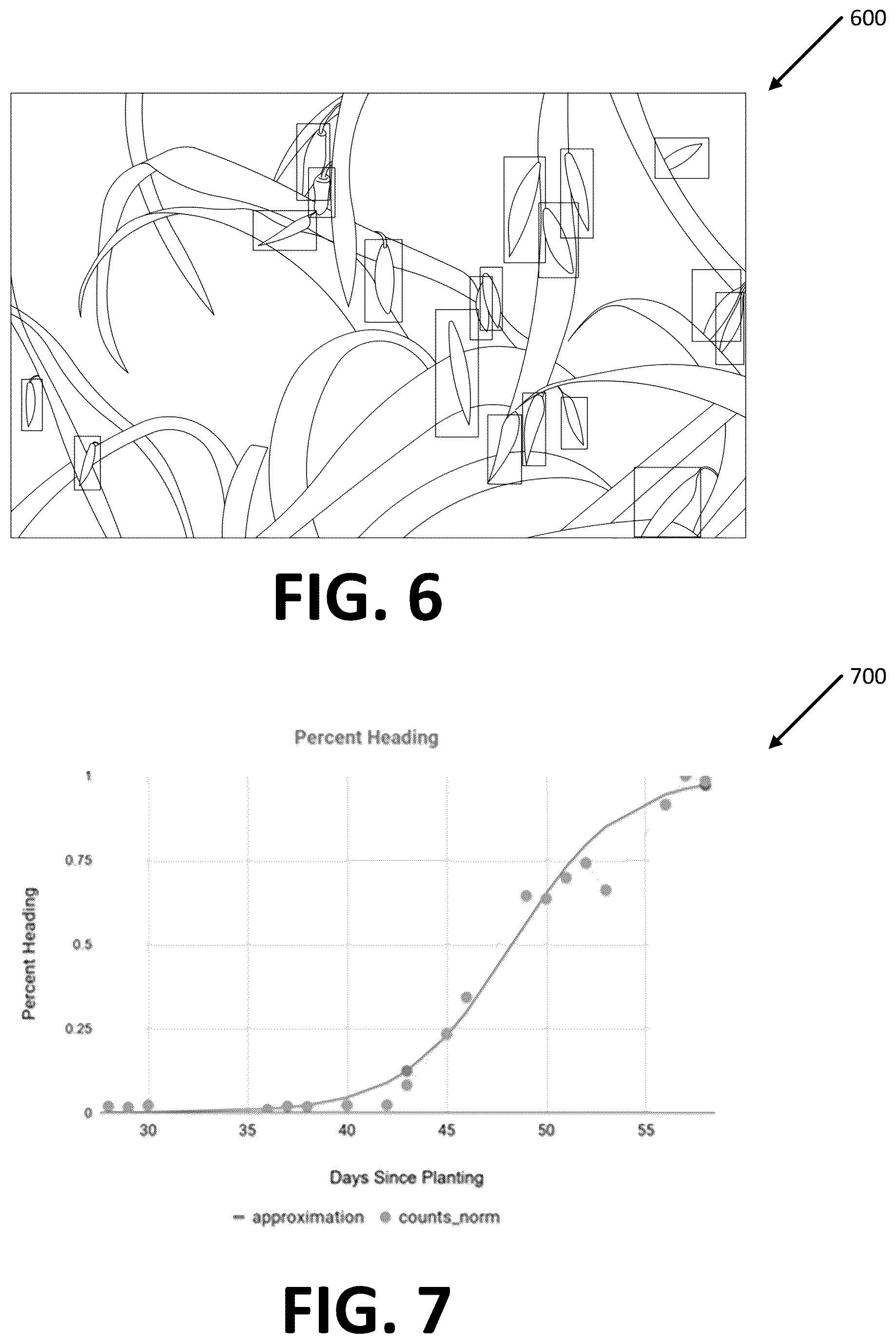 Patent US12333424 Figure 6 – Determining cereal grain crop yield based on cereal grain trait value(s)