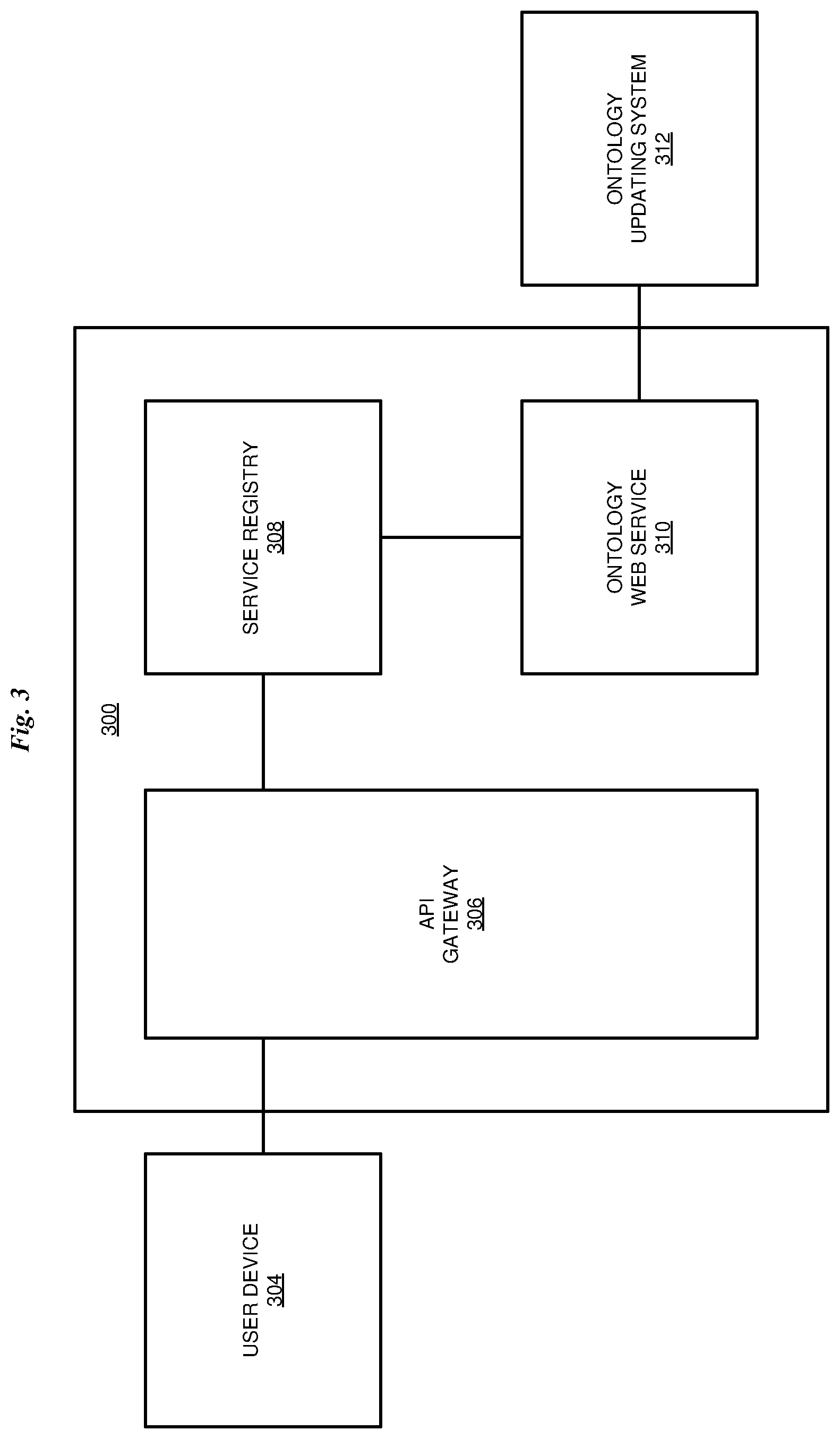 Patent US12333425 Figure 3 – Hybrid graph neural network