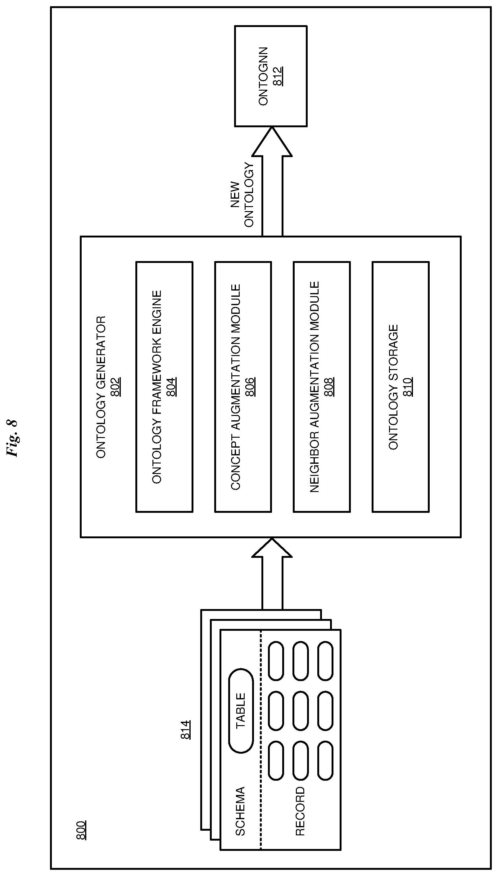 Patent US12333425 Figure 8 – Hybrid graph neural network