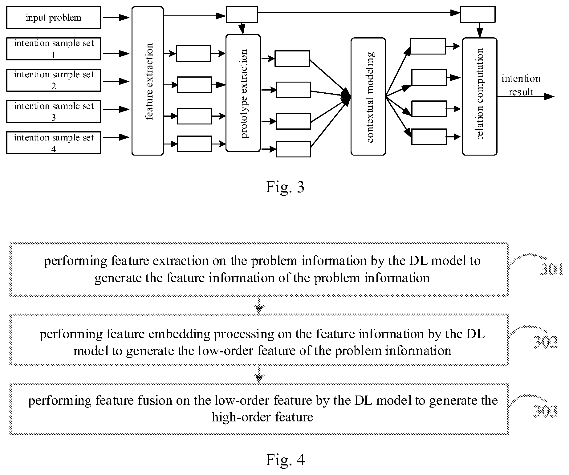 Patent US12333426 Figure 2 – Method and apparatus for creating dialogue, and storage medium
