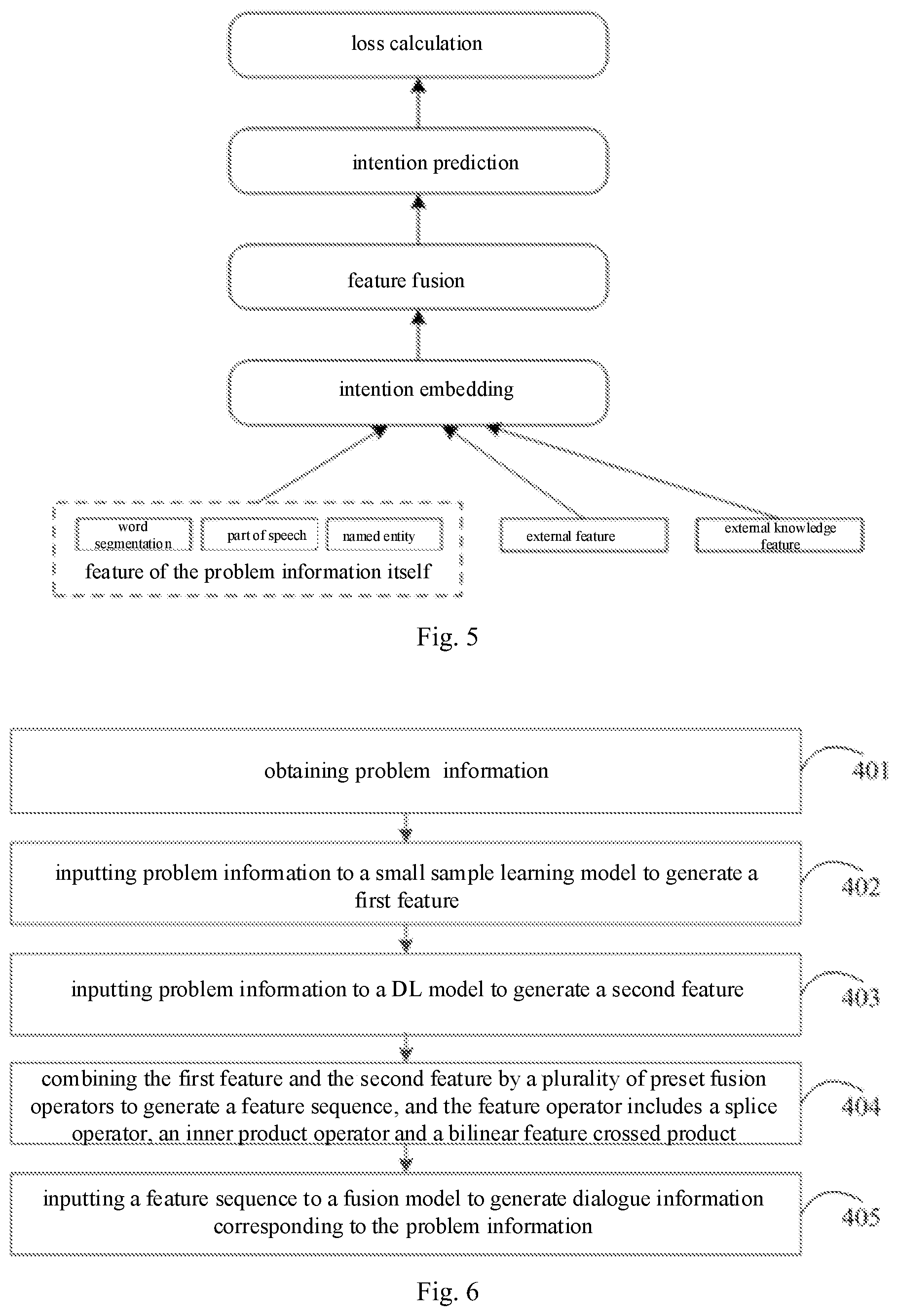 Patent US12333426 Figure 3 – Method and apparatus for creating dialogue, and storage medium
