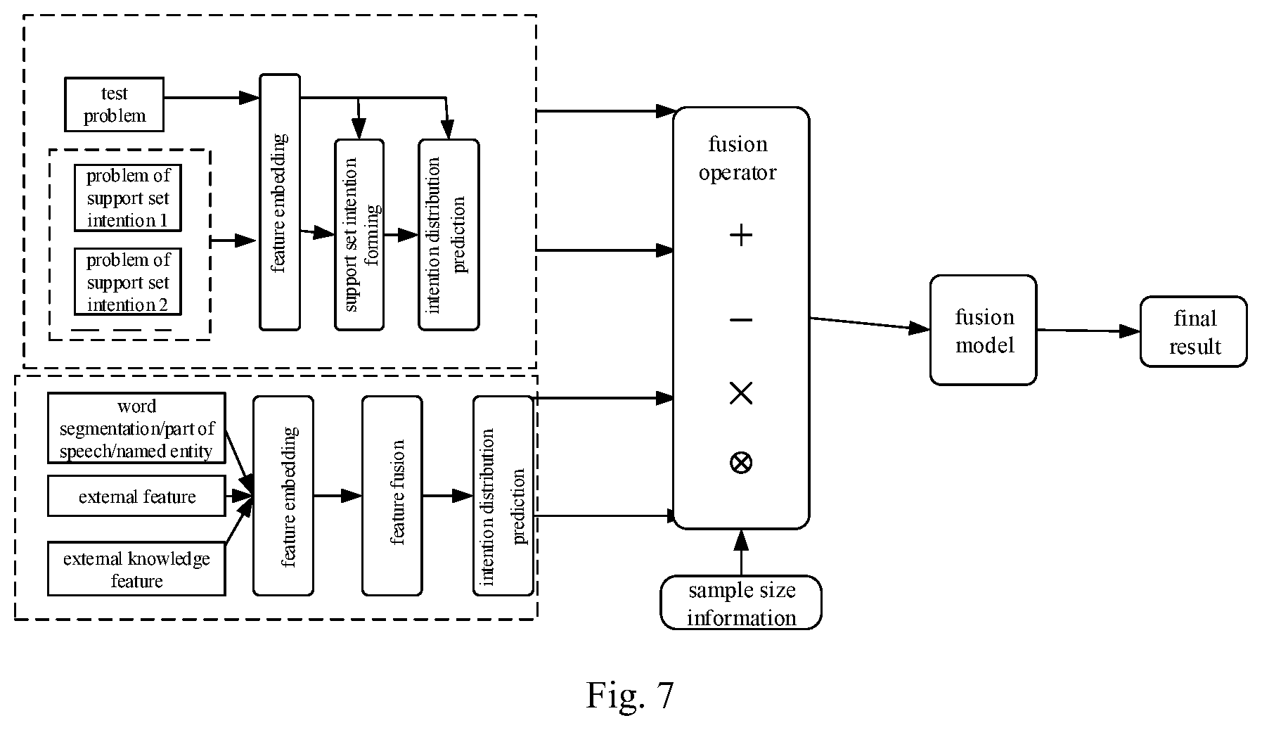 Patent US12333426 Figure 4 – Method and apparatus for creating dialogue, and storage medium