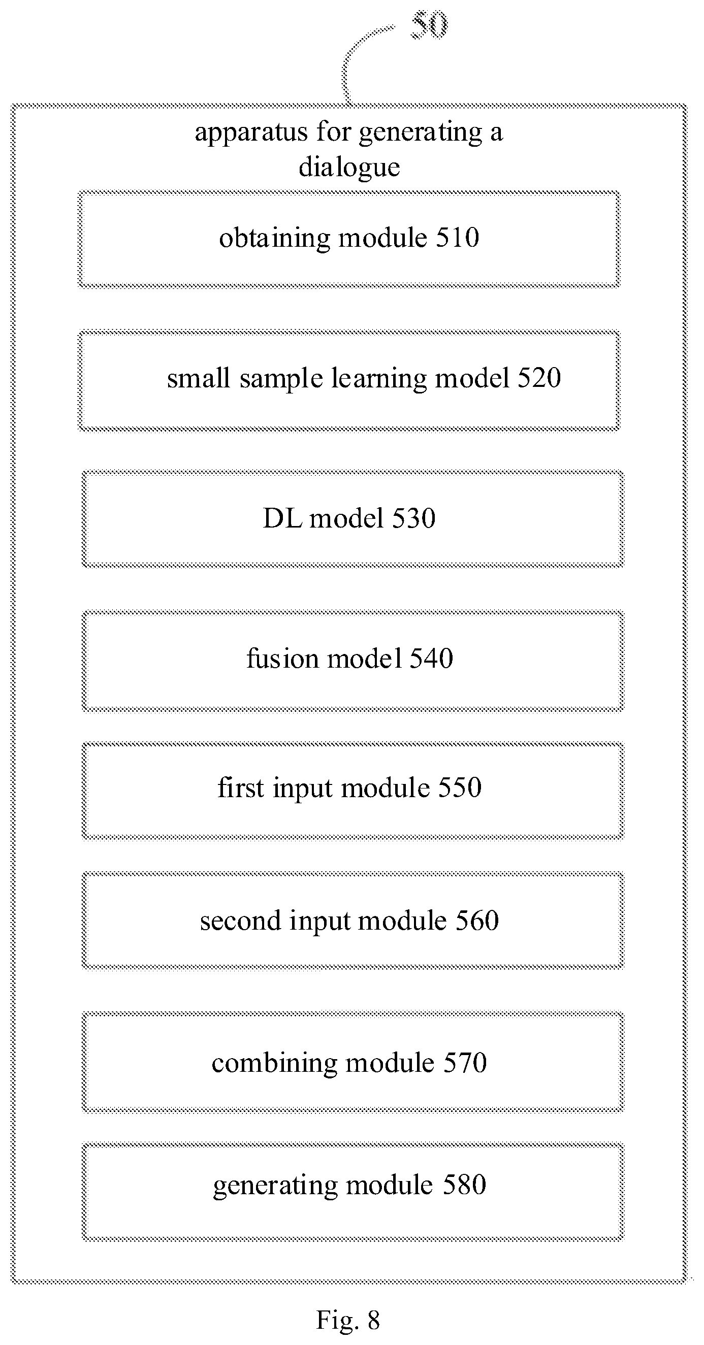 Patent US12333426 Figure 5 – Method and apparatus for creating dialogue, and storage medium