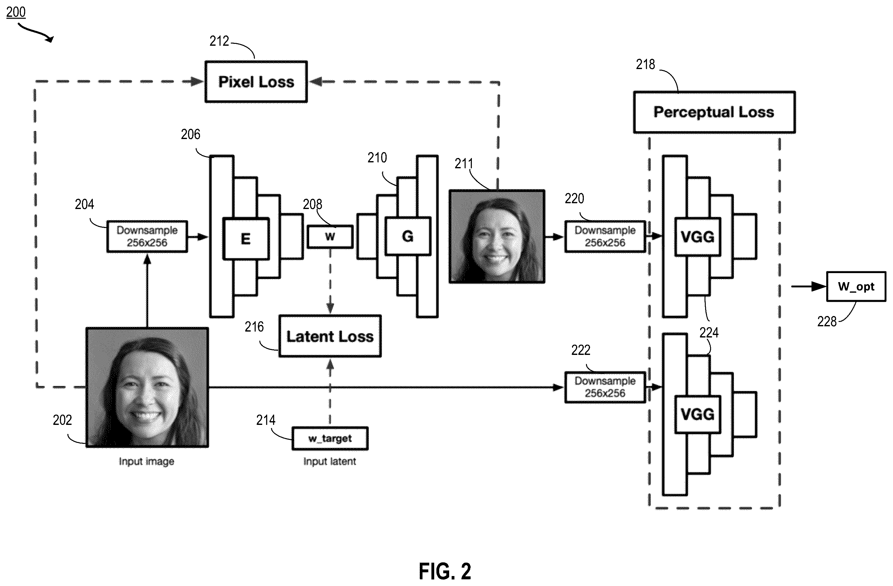 Patent US12333427 Figure 2 – Multi-scale output techniques for generative adversarial networks