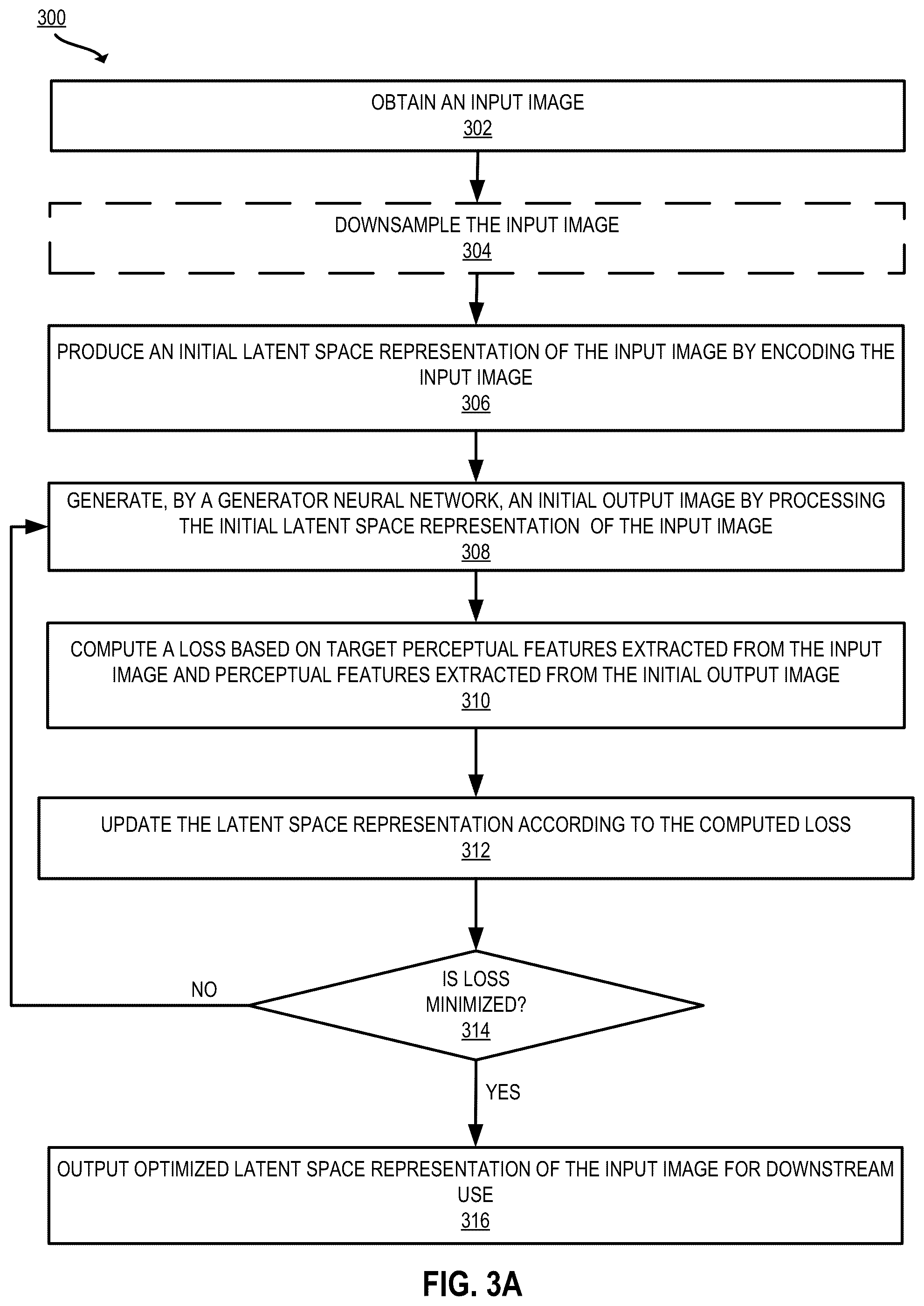 Patent US12333427 Figure 3 – Multi-scale output techniques for generative adversarial networks