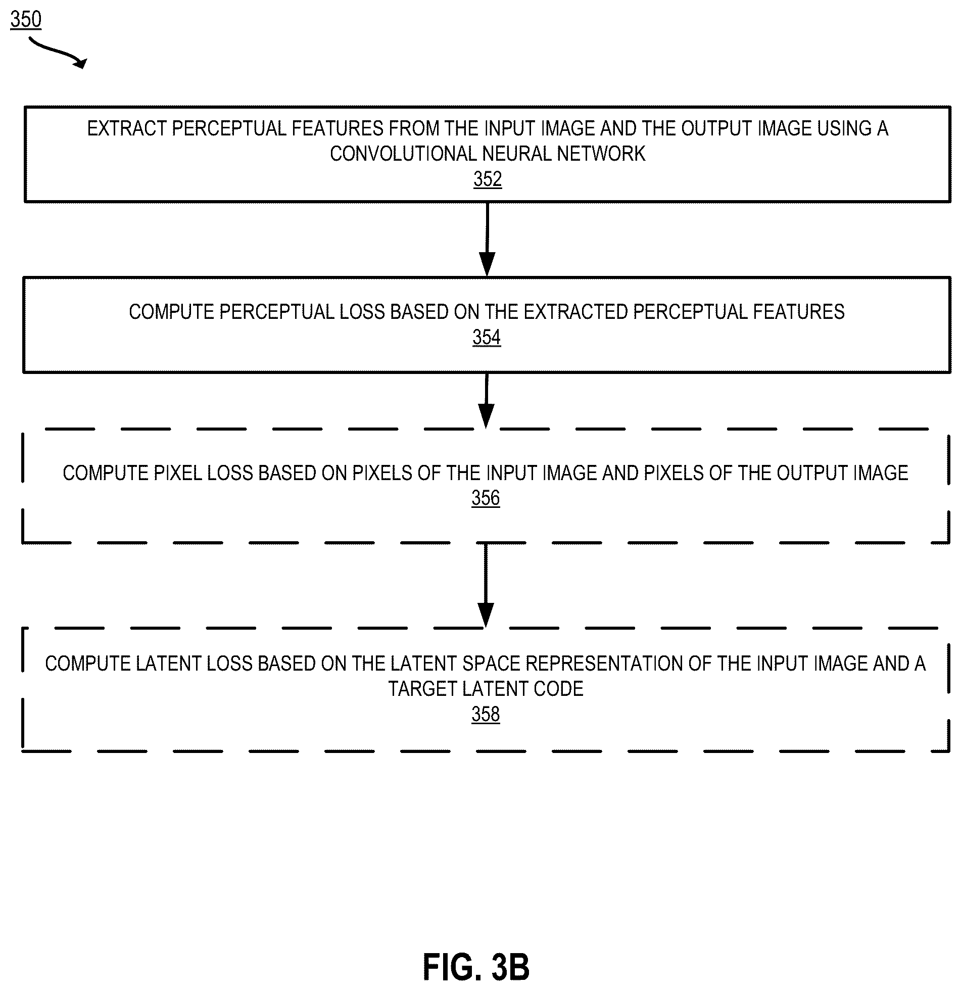 Patent US12333427 Figure 4 – Multi-scale output techniques for generative adversarial networks