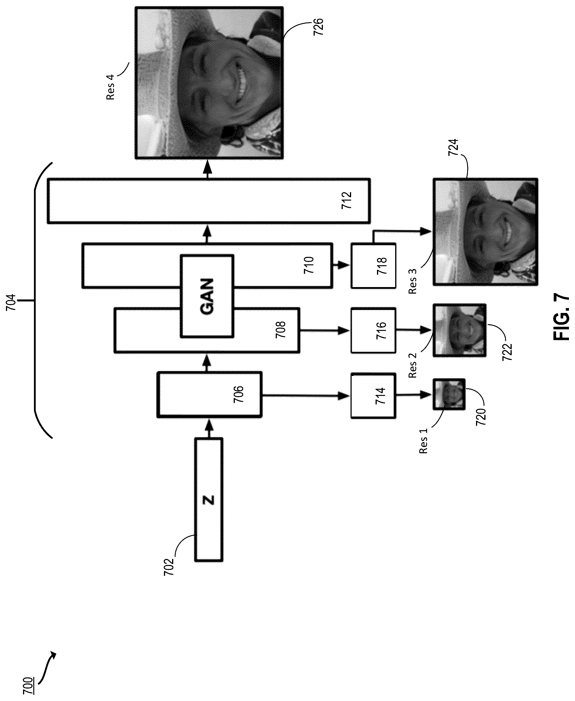 Patent US12333427 Figure 8 – Multi-scale output techniques for generative adversarial networks