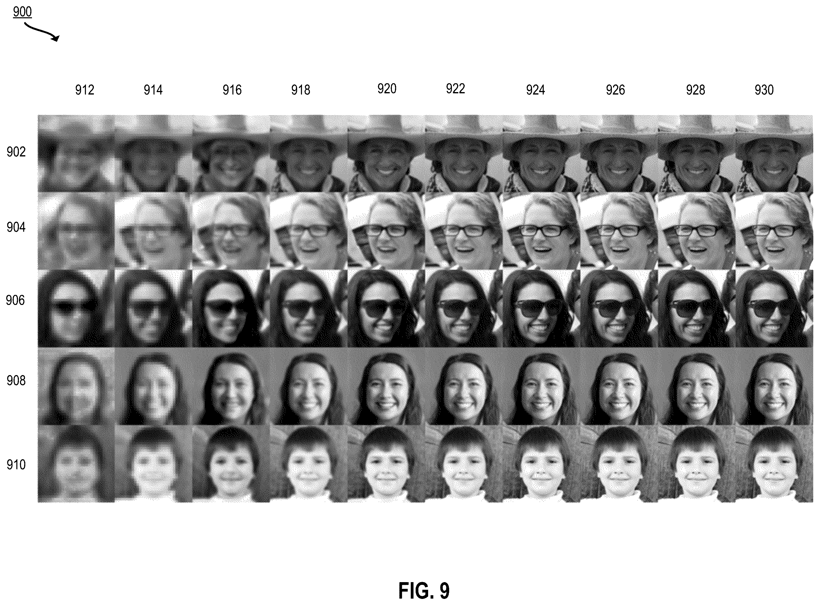 Patent US12333427 Figure 10 – Multi-scale output techniques for generative adversarial networks
