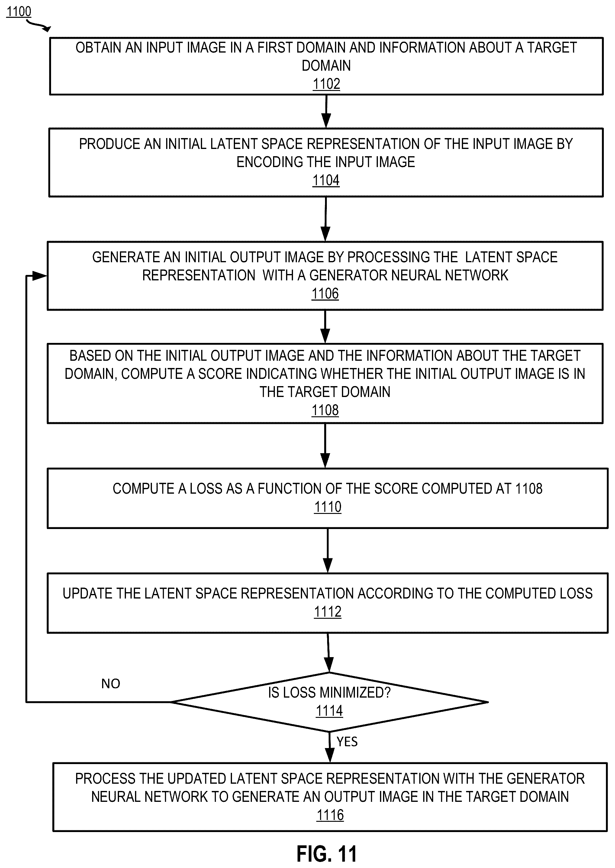 Patent US12333427 Figure 12 – Multi-scale output techniques for generative adversarial networks