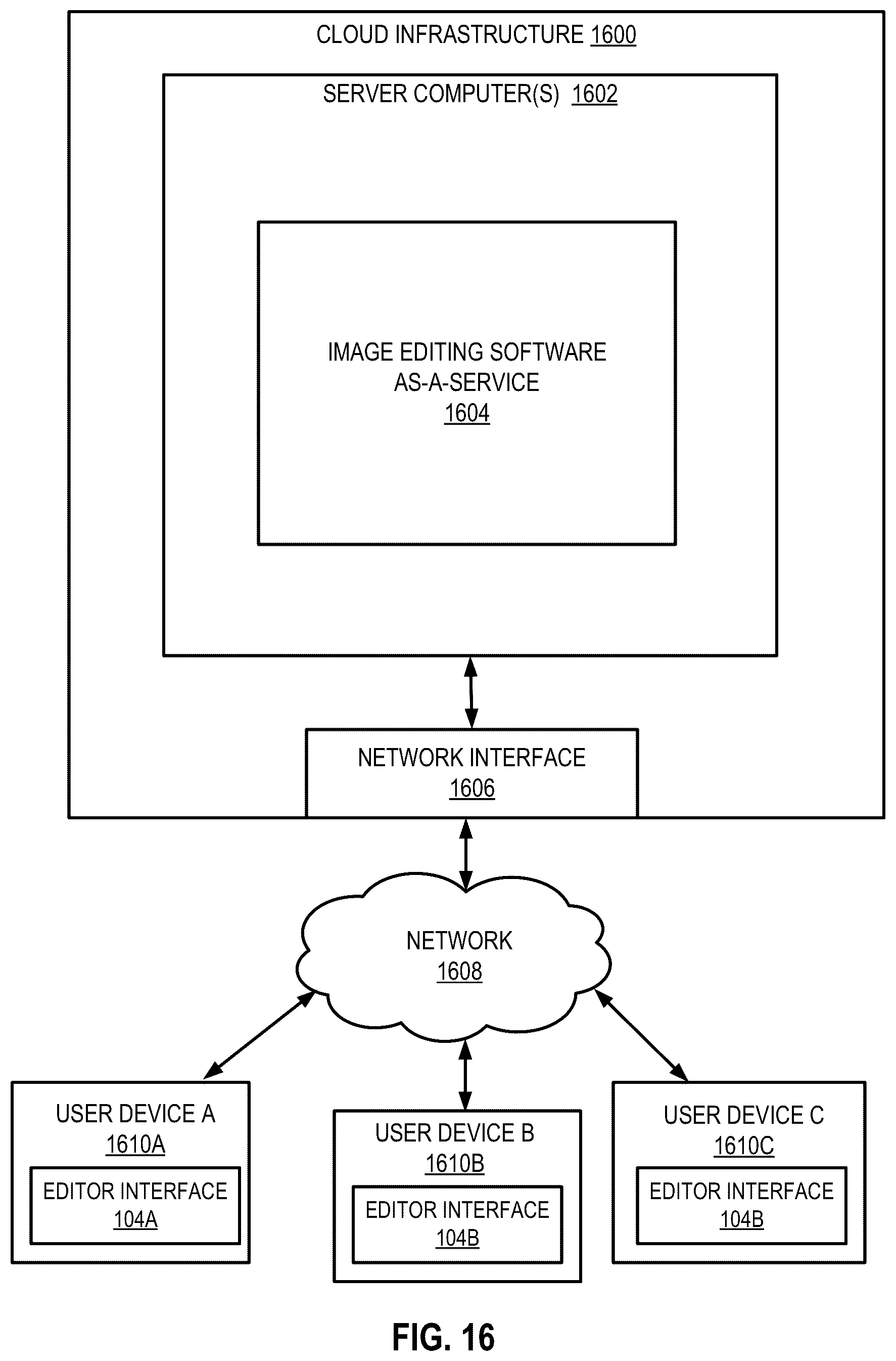 Patent US12333427 Figure 17 – Multi-scale output techniques for generative adversarial networks