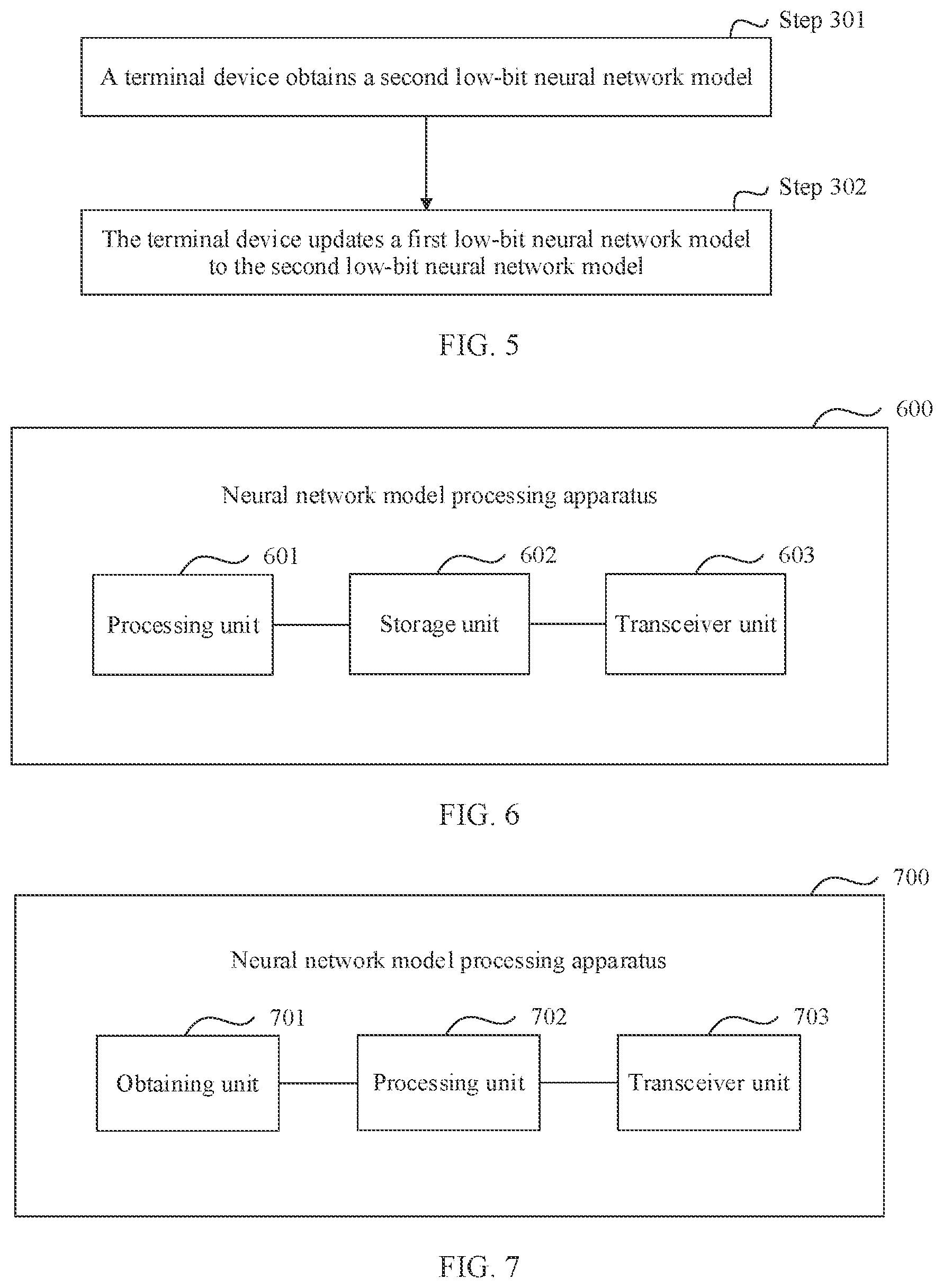 Patent US12333428 Figure 8 – Neural network model processing method and apparatus