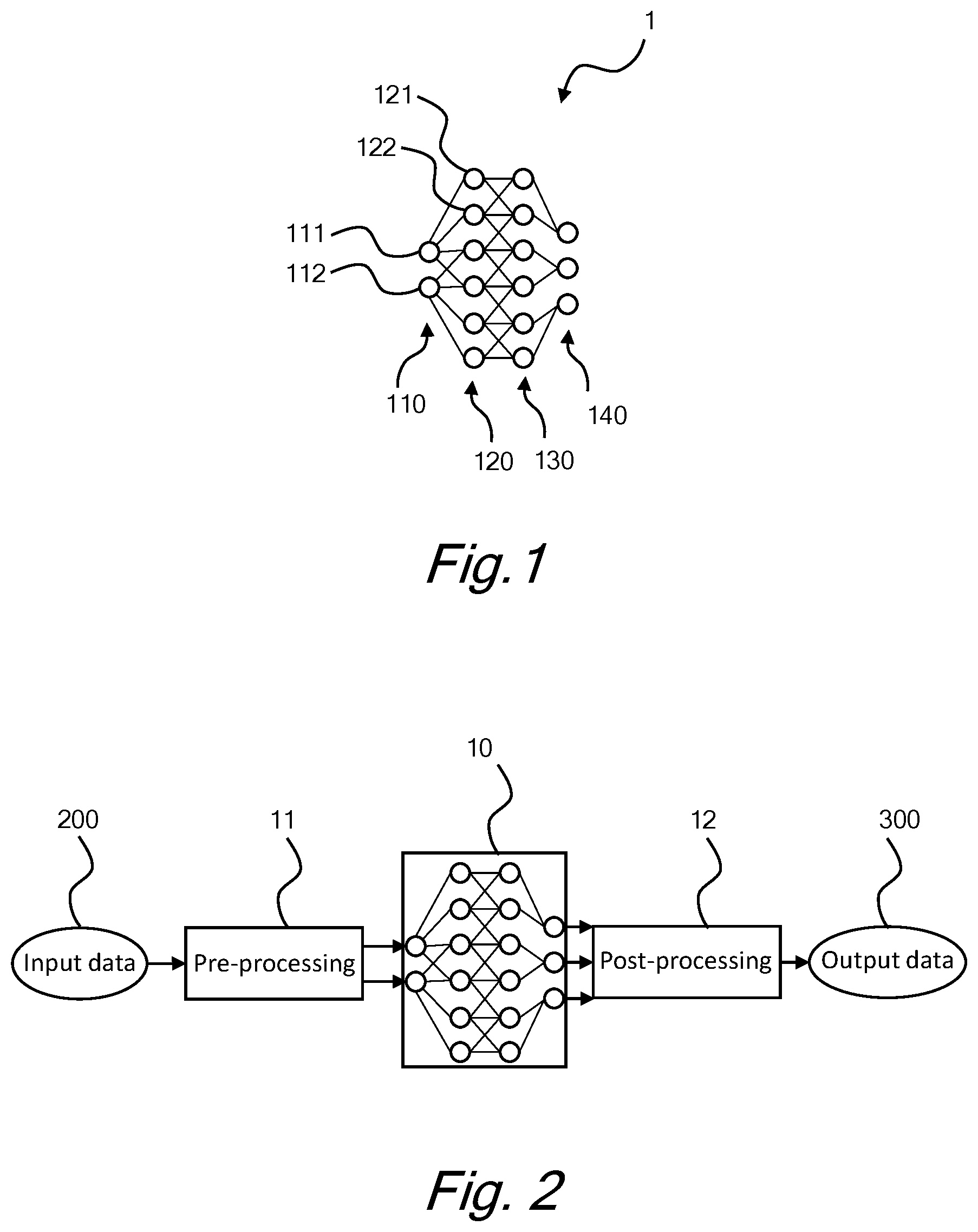 Patent US12333429 Figure 1 – Partial inference framework for sequential DNN processing on constrained devices, and acoustic scene classification using said partial inference framework