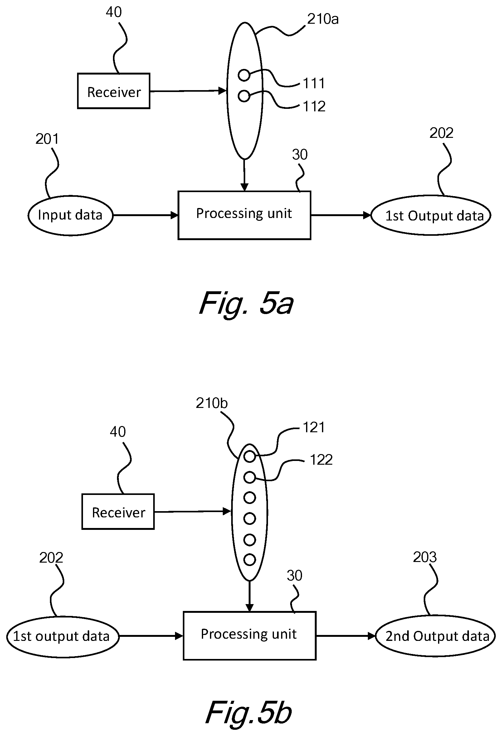 Patent US12333429 Figure 4 – Partial inference framework for sequential DNN processing on constrained devices, and acoustic scene classification using said partial inference framework