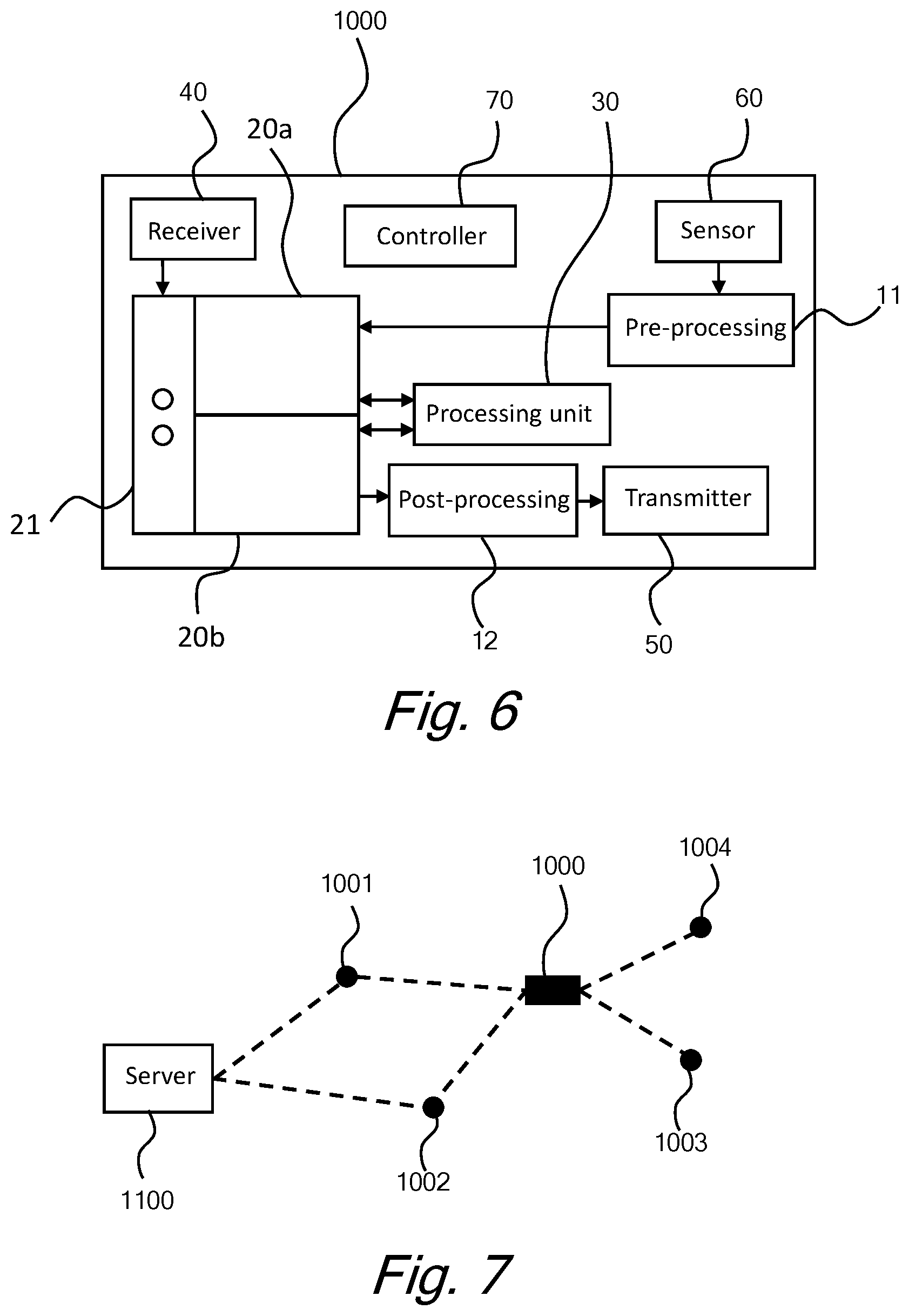 Patent US12333429 Figure 5 – Partial inference framework for sequential DNN processing on constrained devices, and acoustic scene classification using said partial inference framework