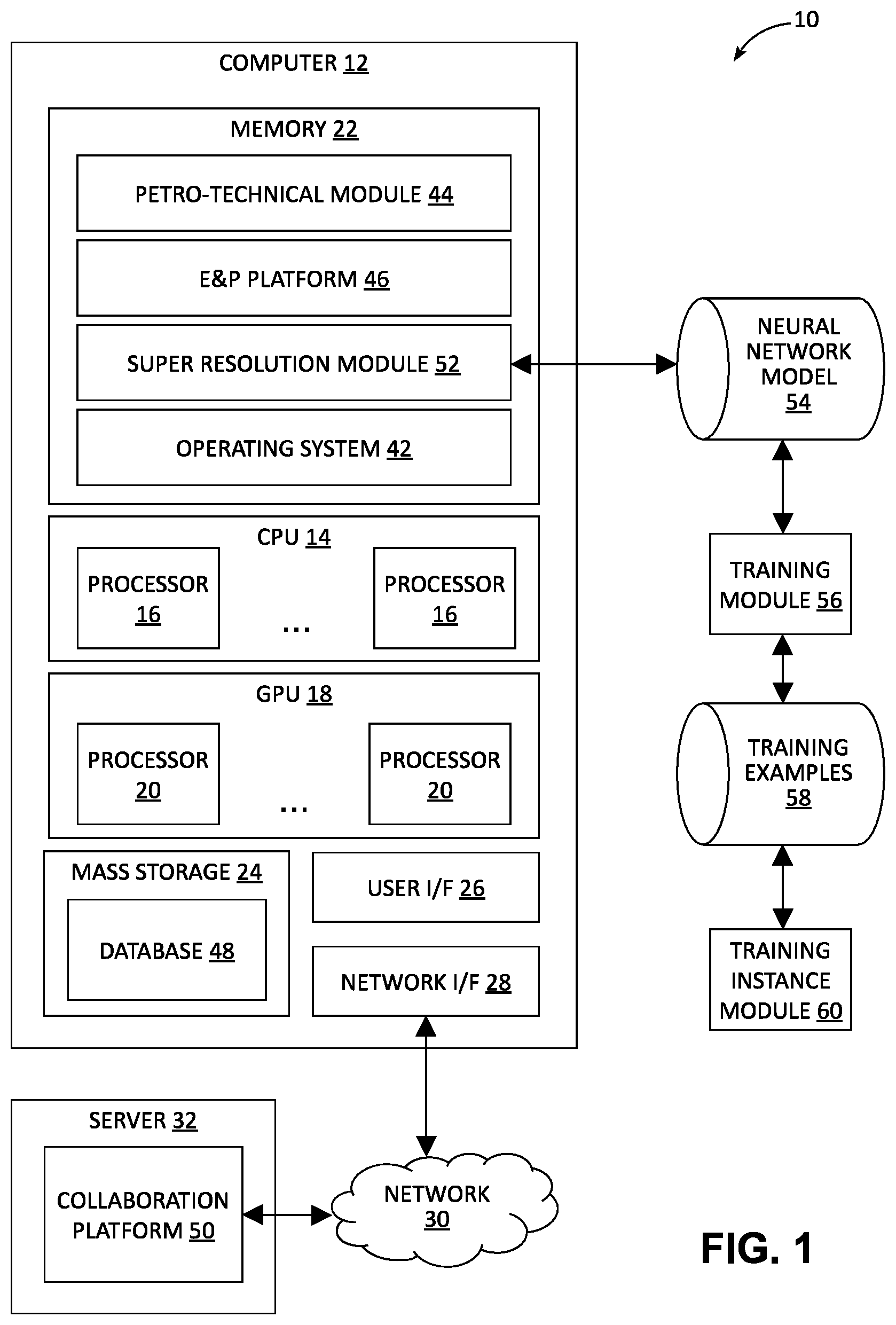 Patent US12333430 Figure 1 – Super resolution machine learning model for seismic visualization generation