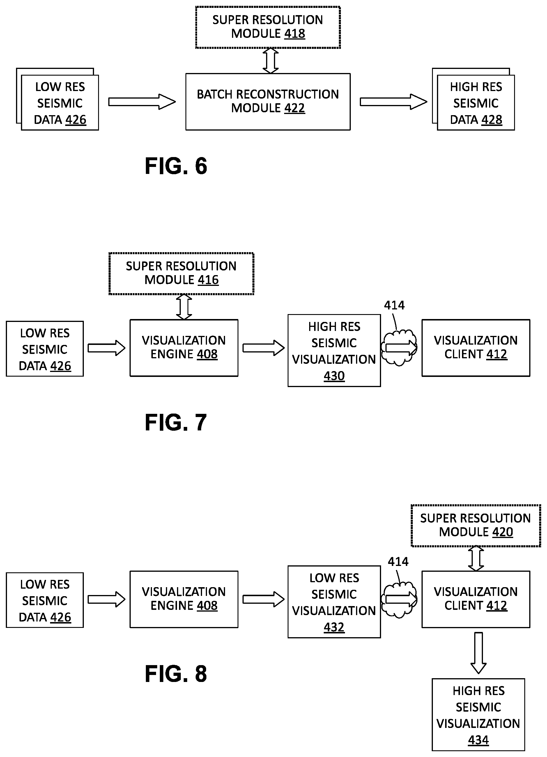 Patent US12333430 Figure 6 – Super resolution machine learning model for seismic visualization generation