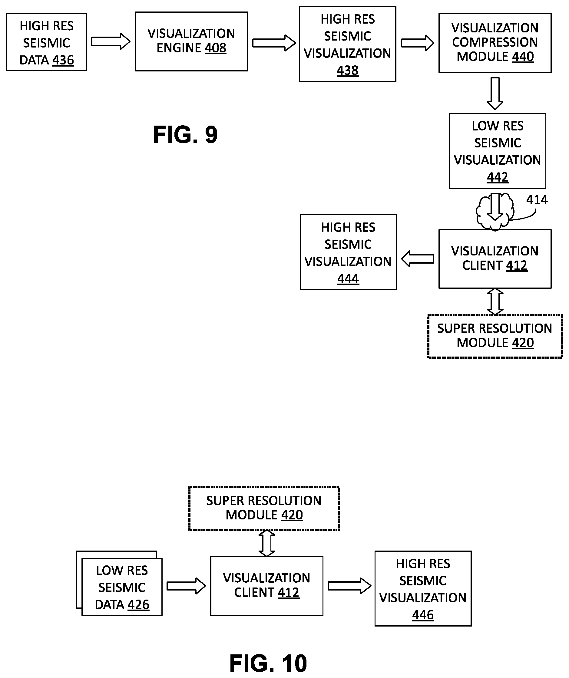 Patent US12333430 Figure 7 – Super resolution machine learning model for seismic visualization generation
