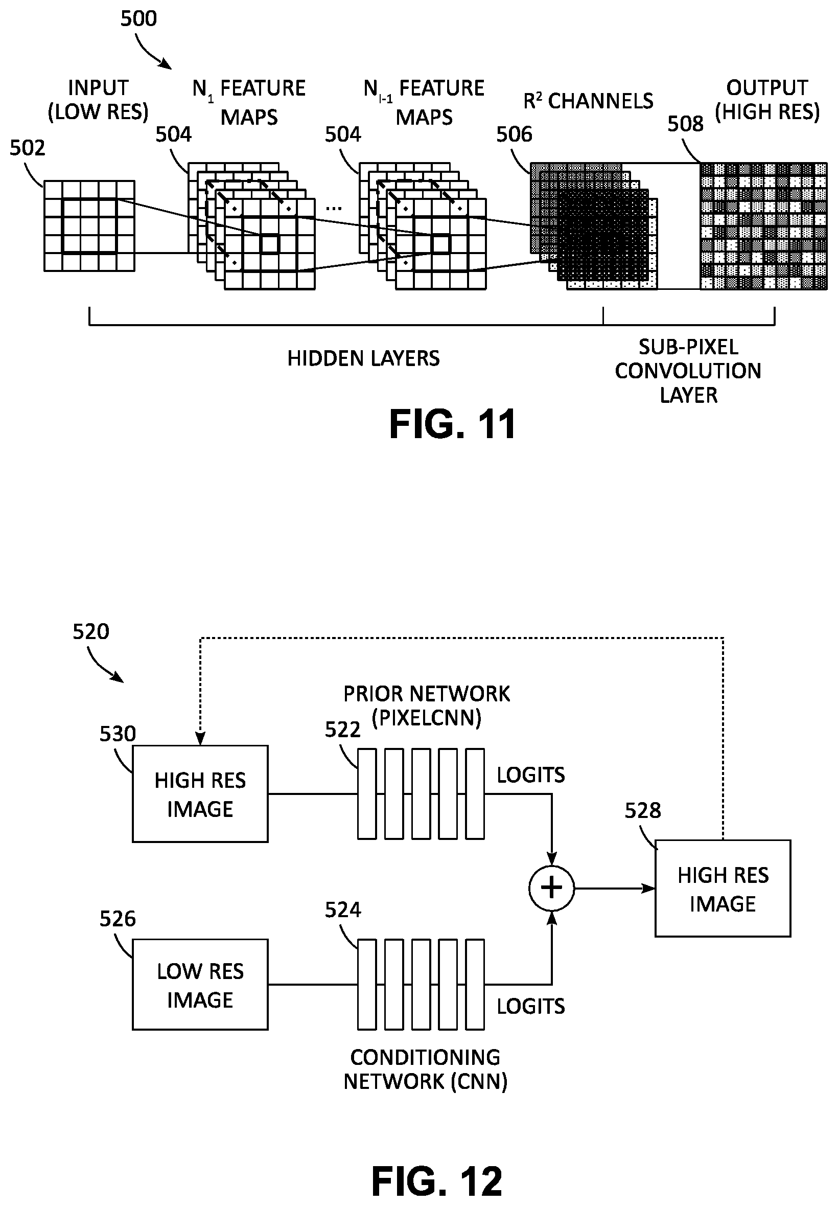 Patent US12333430 Figure 8 – Super resolution machine learning model for seismic visualization generation