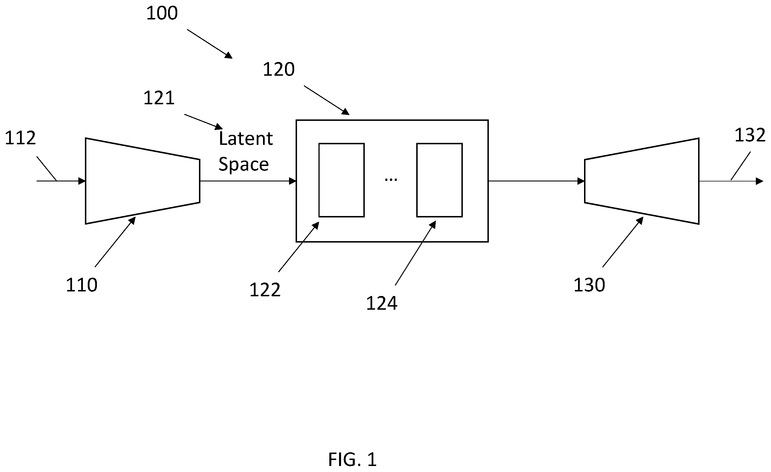 Patent US12333431 Figure 1 – Multi-dimensional generative framework for video generation