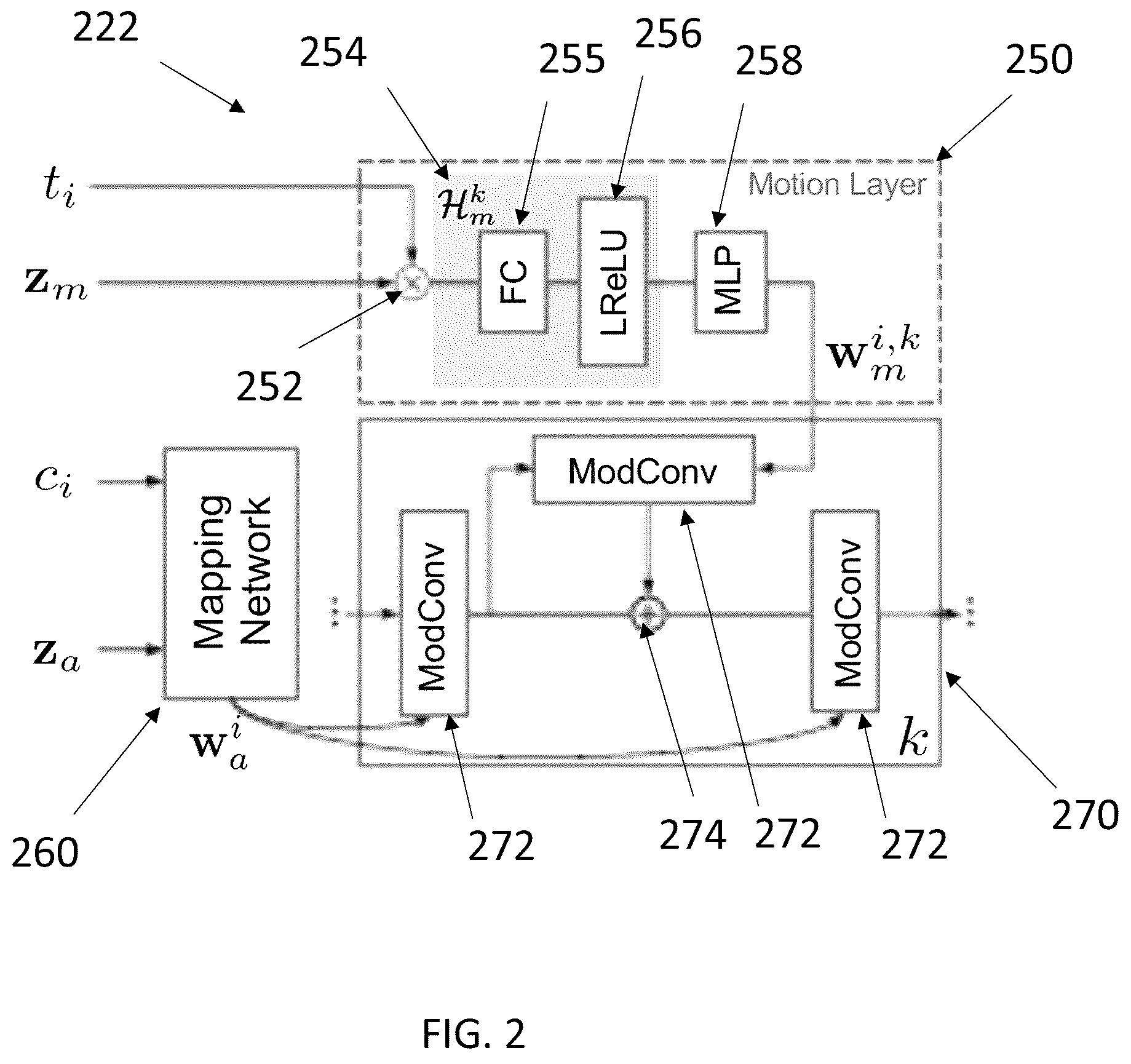 Patent US12333431 Figure 2 – Multi-dimensional generative framework for video generation