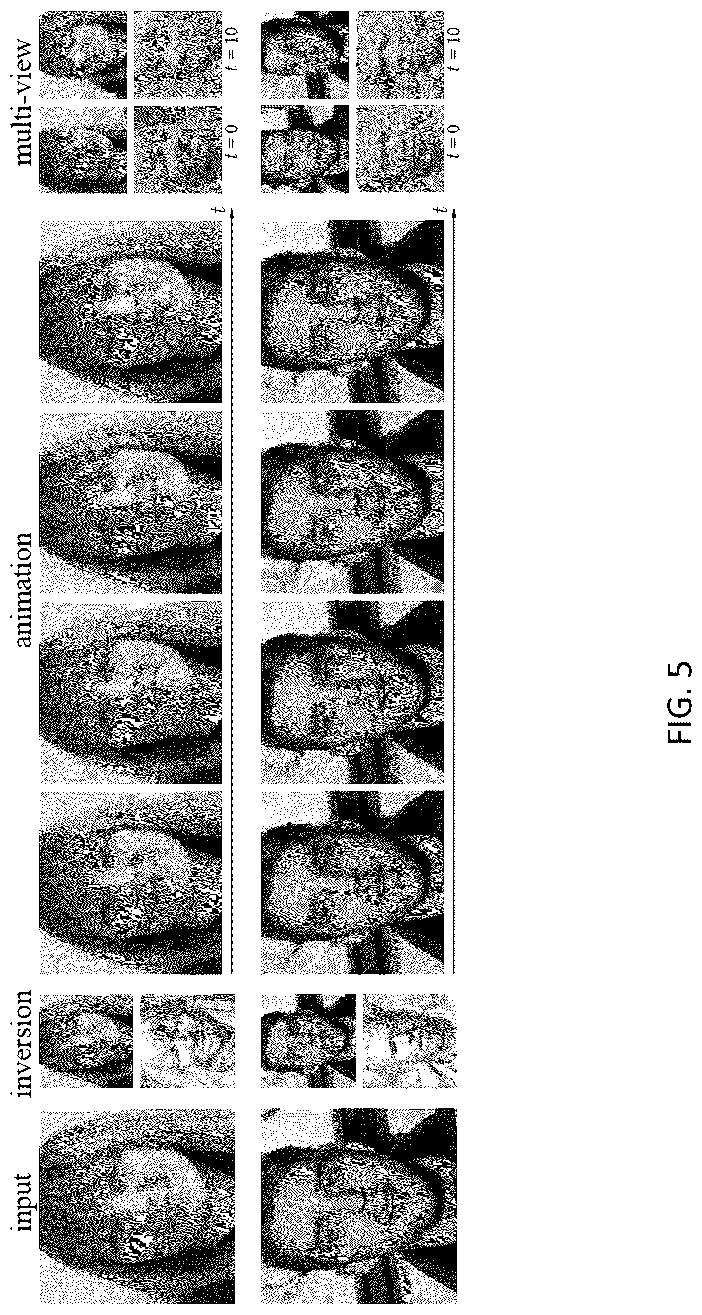Patent US12333431 Figure 5 – Multi-dimensional generative framework for video generation