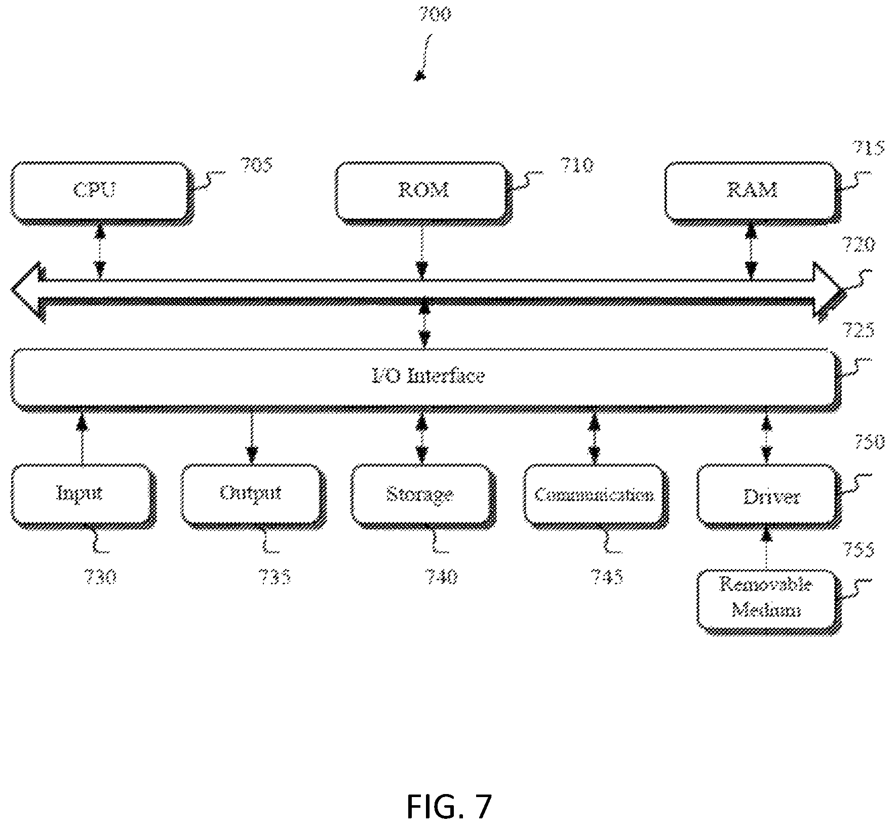 Patent US12333431 Figure 7 – Multi-dimensional generative framework for video generation