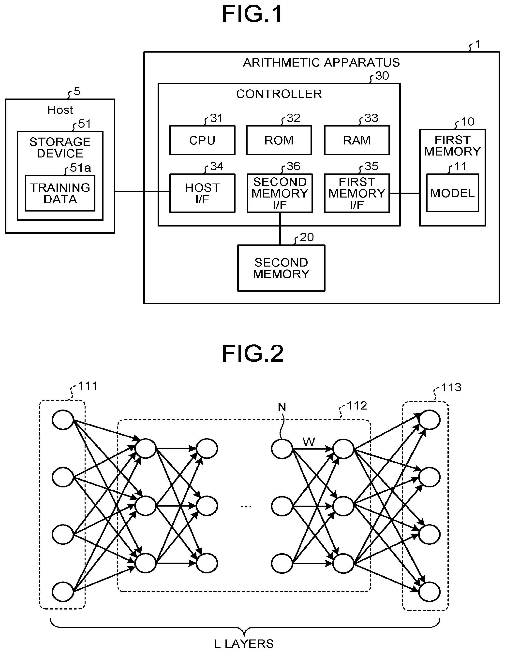 Patent US12333437 Figure 1 – Arithmetic apparatus and arithmetic method