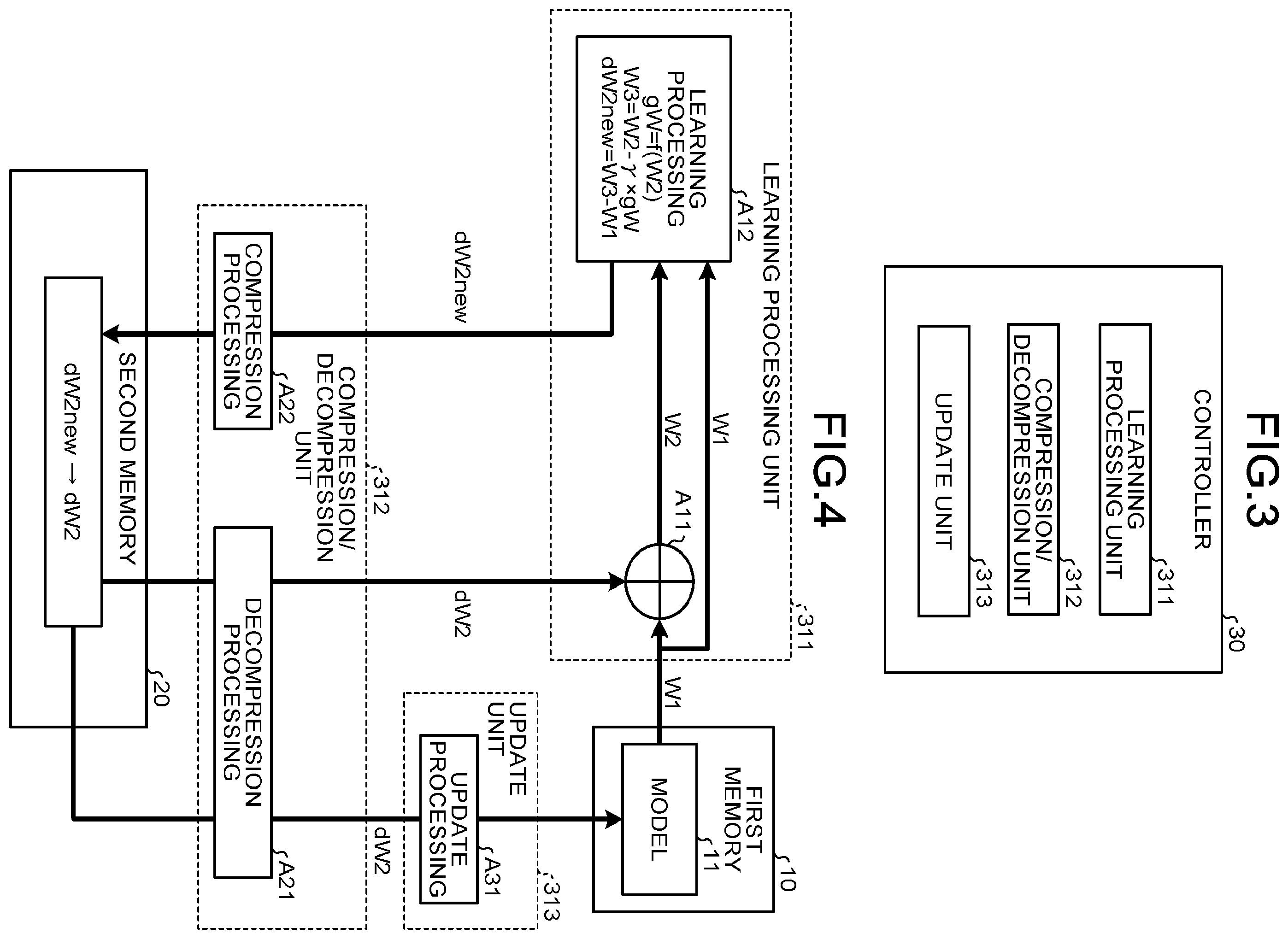 Patent US12333437 Figure 2 – Arithmetic apparatus and arithmetic method