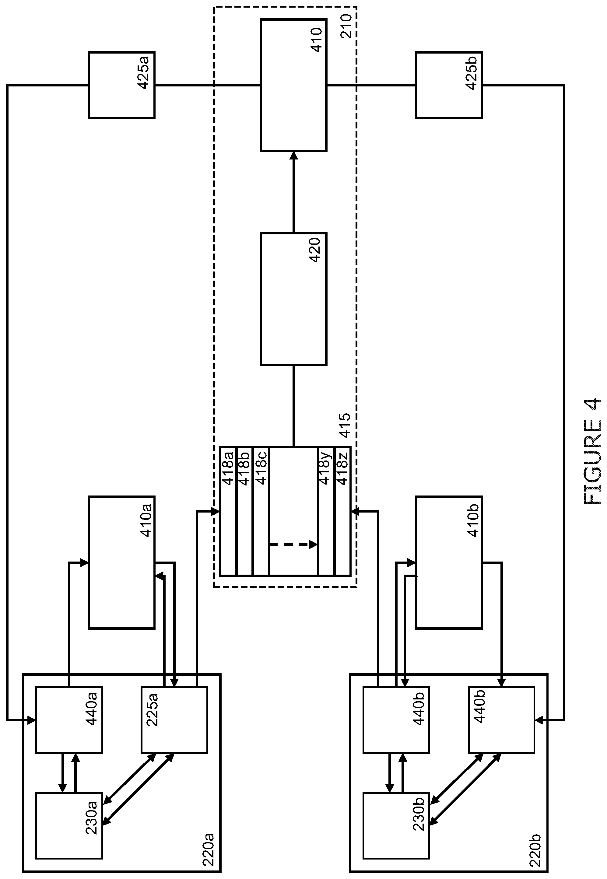 Patent US12333439 Figure 4 – De-centralised learning for re-indentification